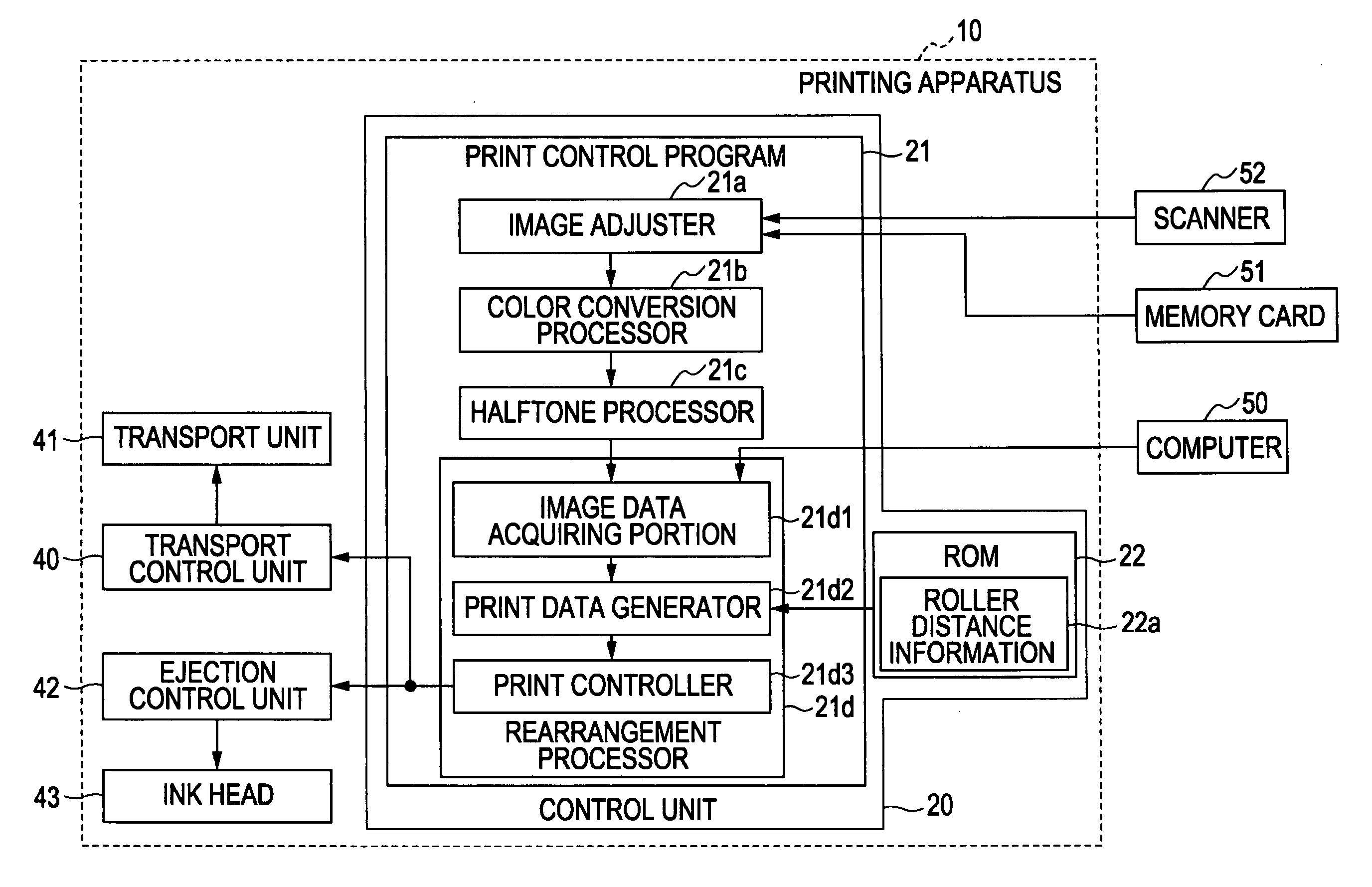 Printing apparatus