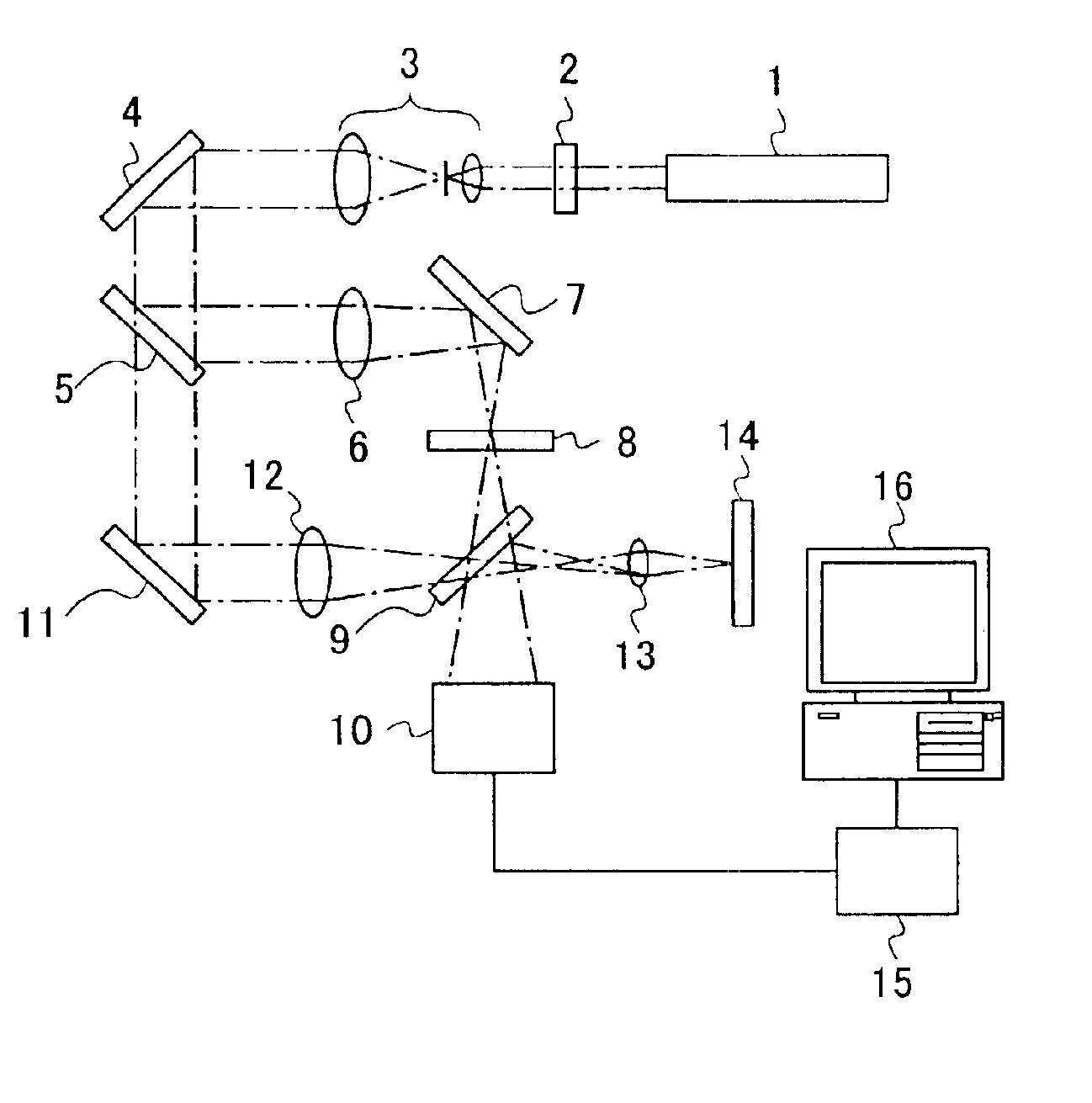 Apparatus for and method of measuring surface shape of an object