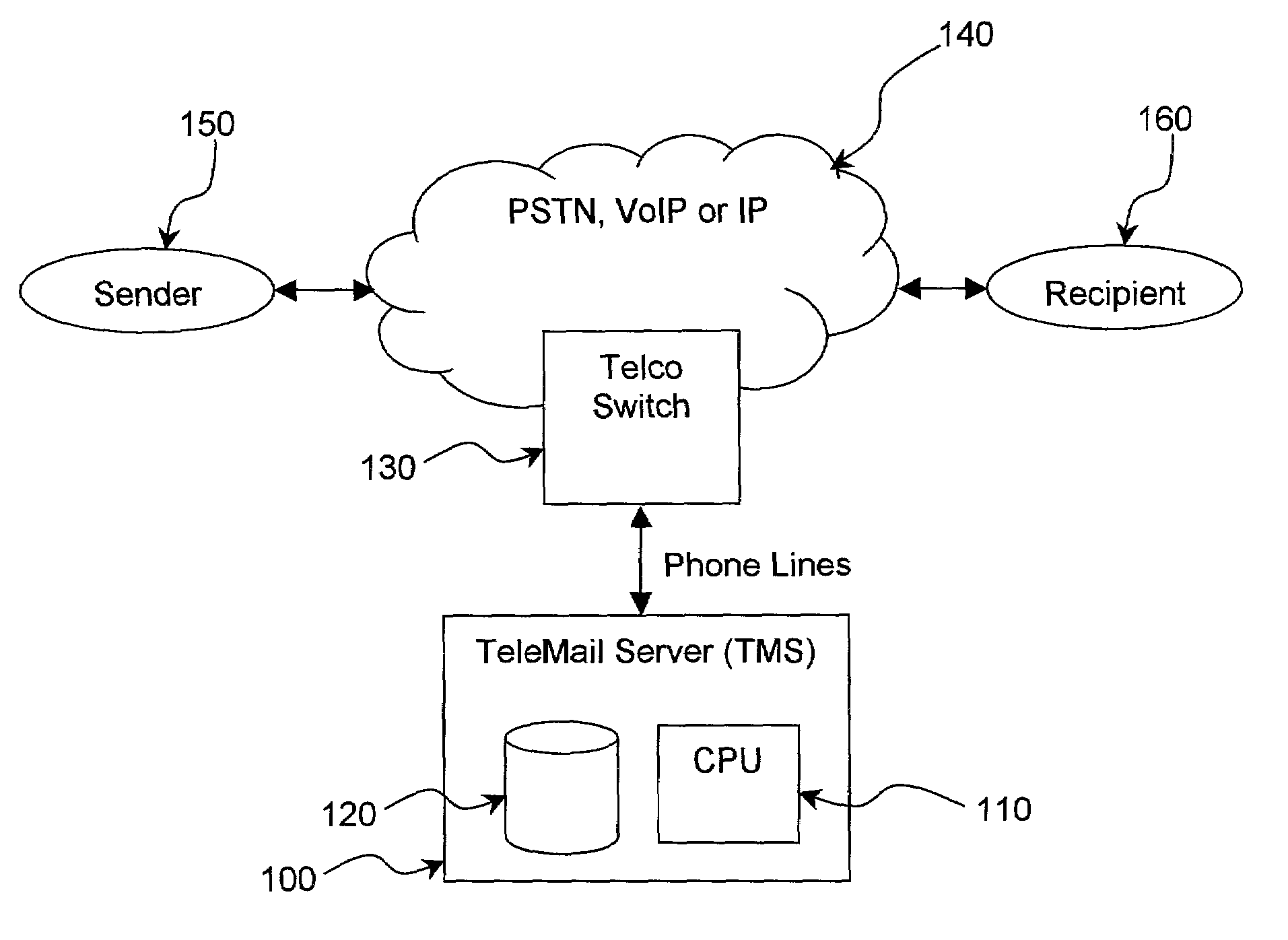 Answering machine detection for voice message delivery method and system