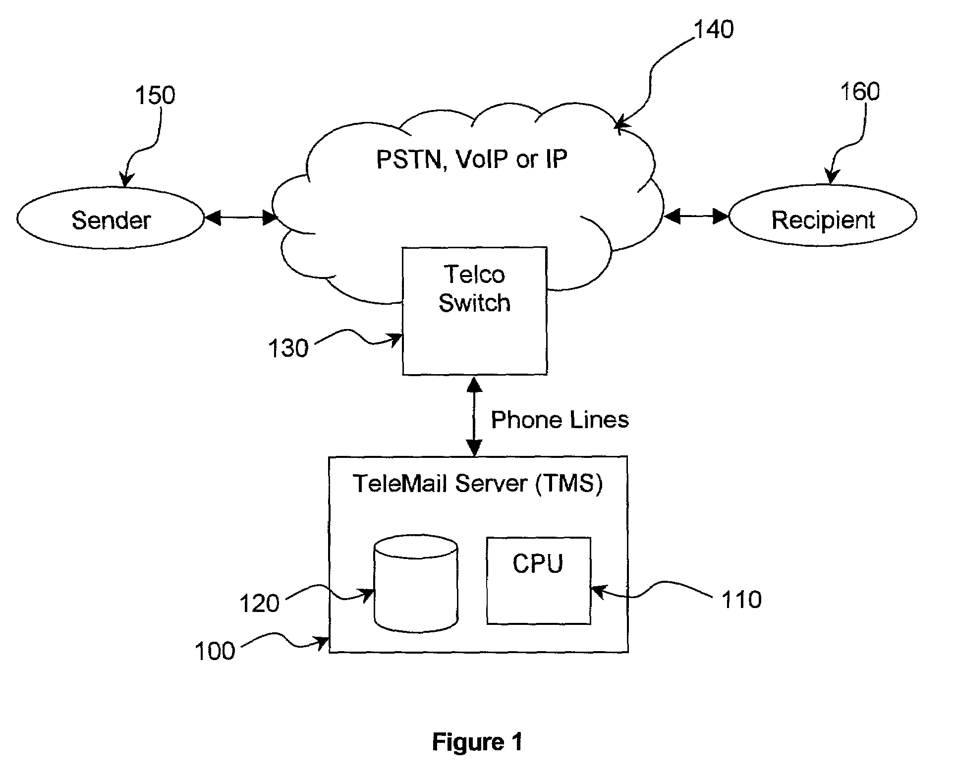 Answering machine detection for voice message delivery method and system