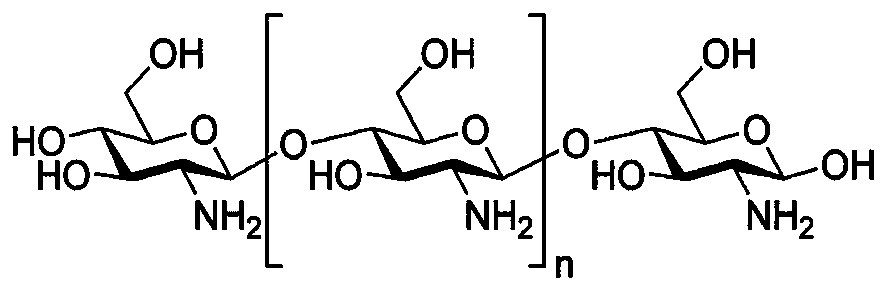 Preparation method of P-type molecular sieve-chitosan-sodium alga acid-potassium diformate slow-release antibacterial agent