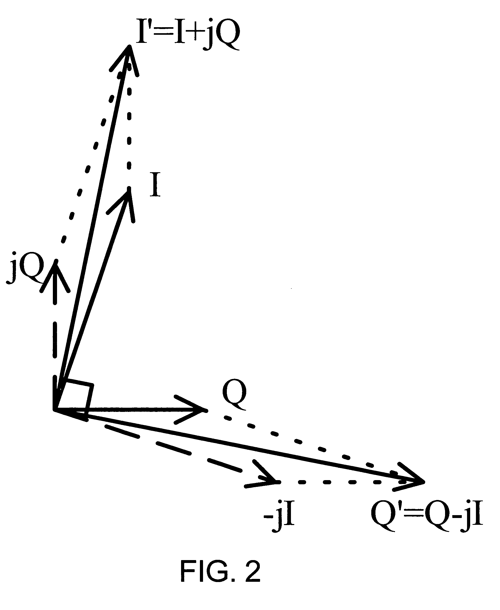 Active polyphase filter