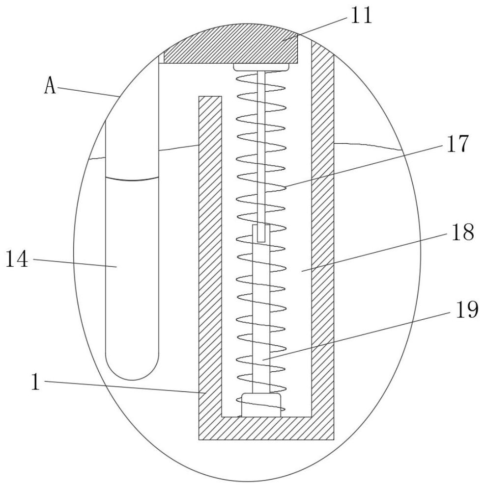 Improved thermal stability tester for polymer materials