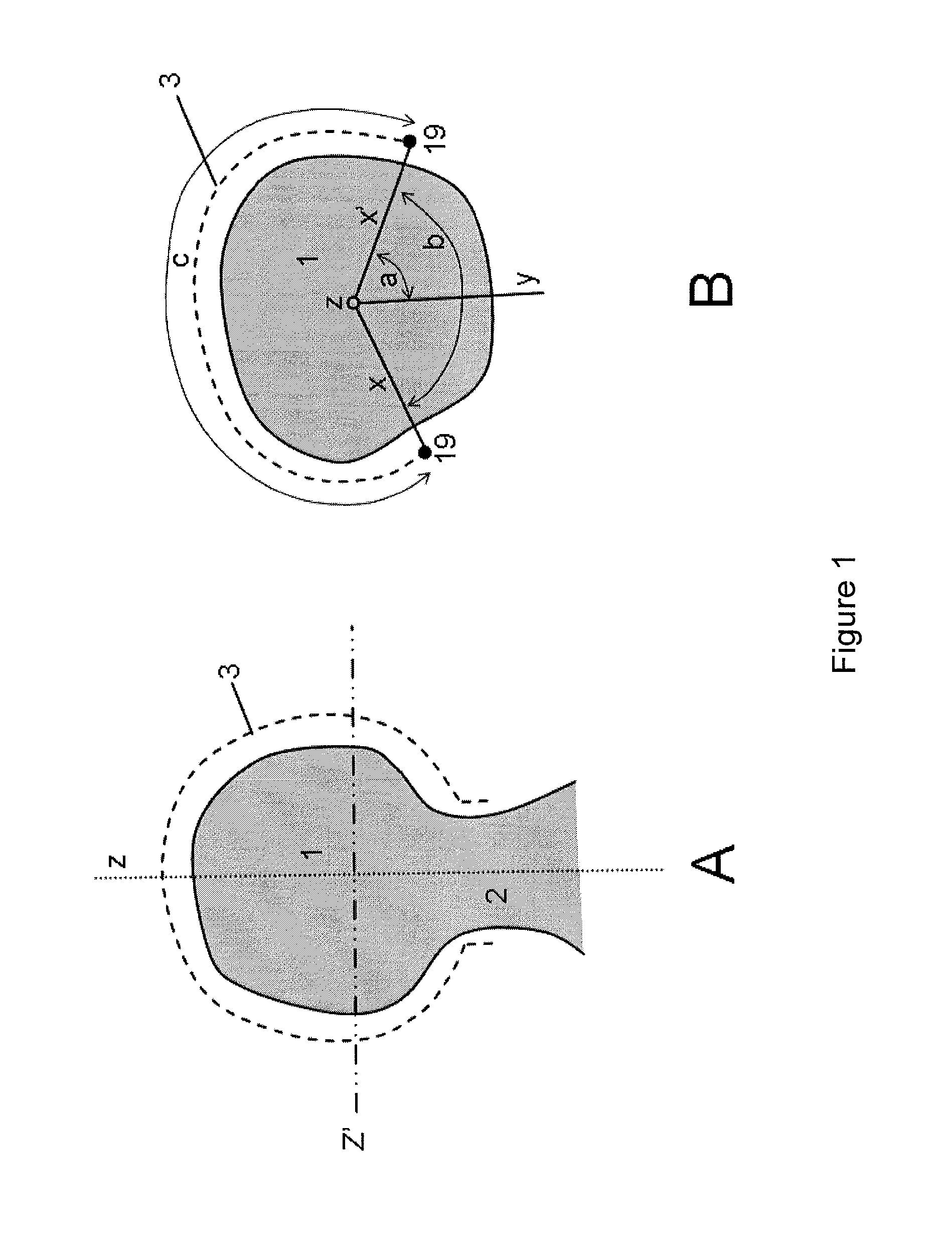 Surgical guiding tool, methods for manufacture and uses thereof