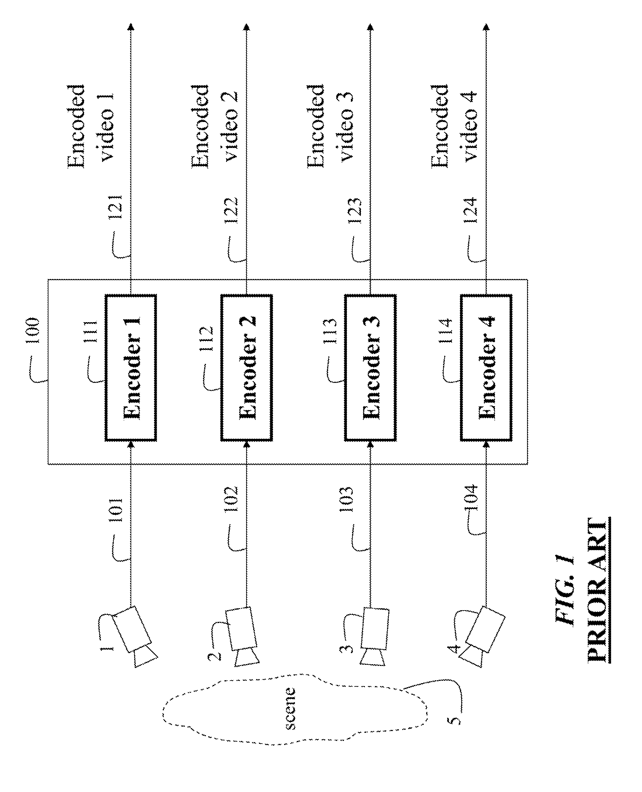Method and system for processing multiview videos for view synthesis using motion vector predictor list