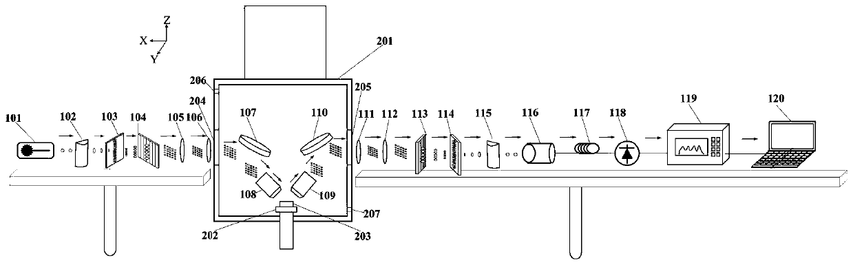 Chemical vapor deposition monitoring system and method