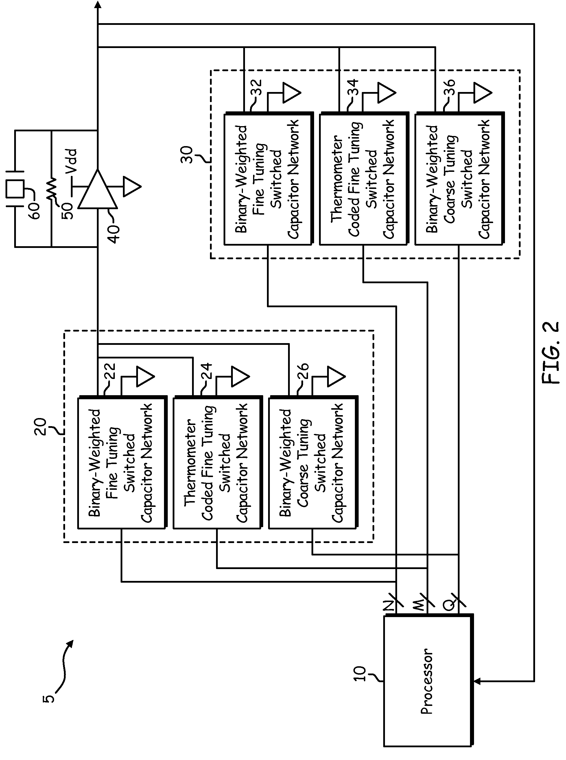 Monotonic frequency tuning technique for DCXO in cellular applications