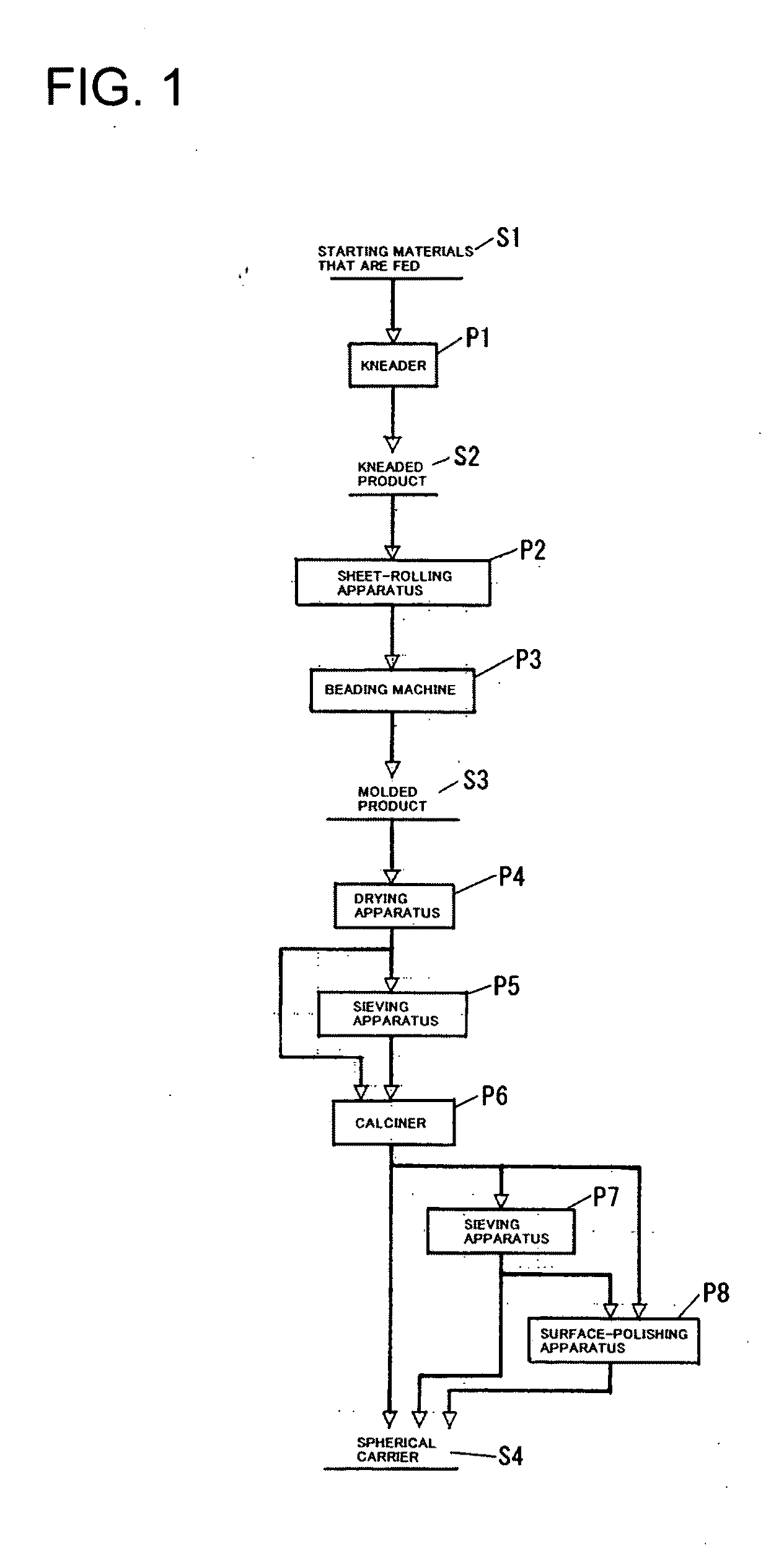Carrier and method of producing the same