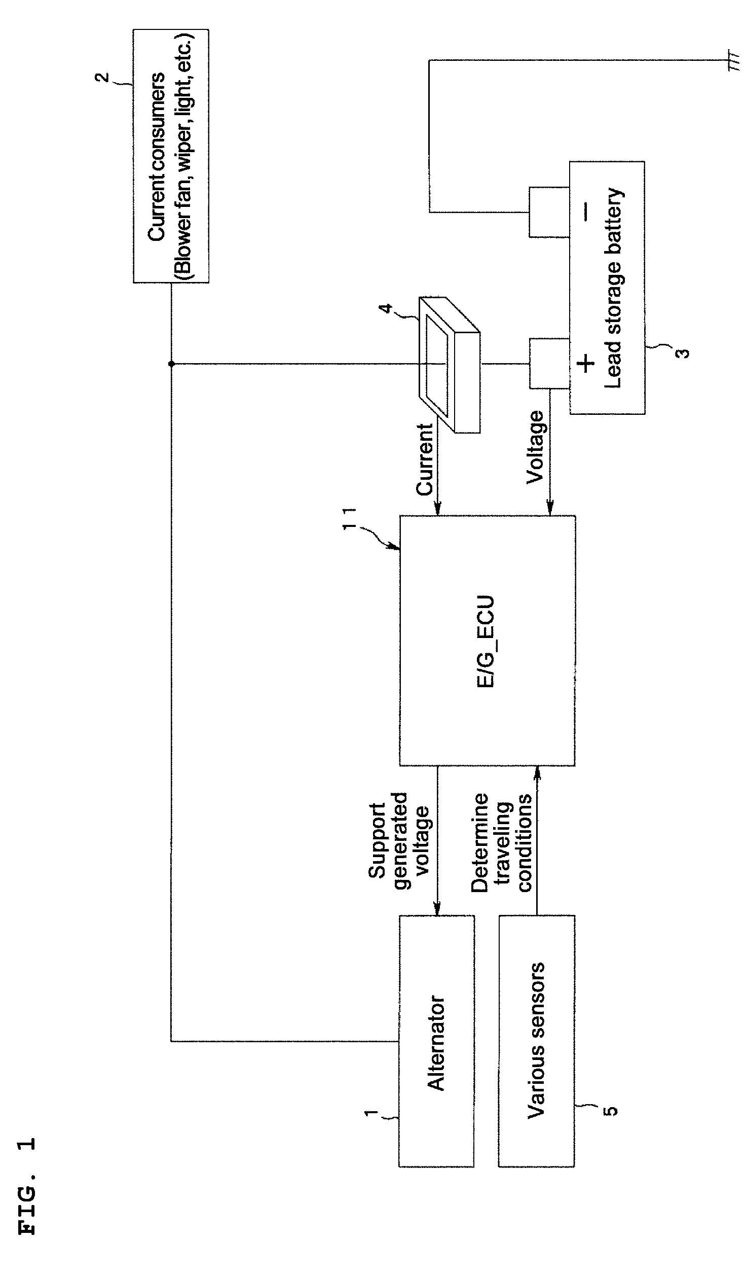 Charging control device for a storage battery