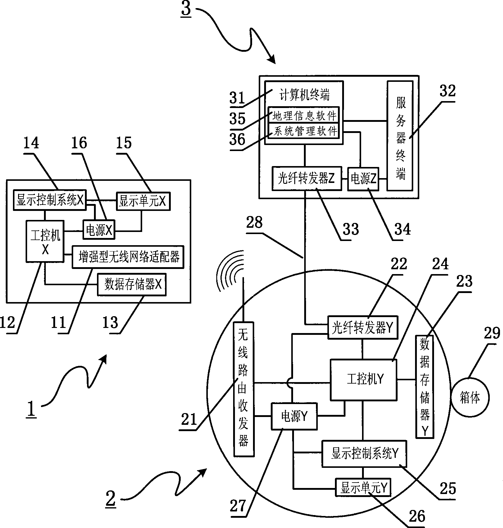 Digital public transport information publishing and cluster controlling method and device