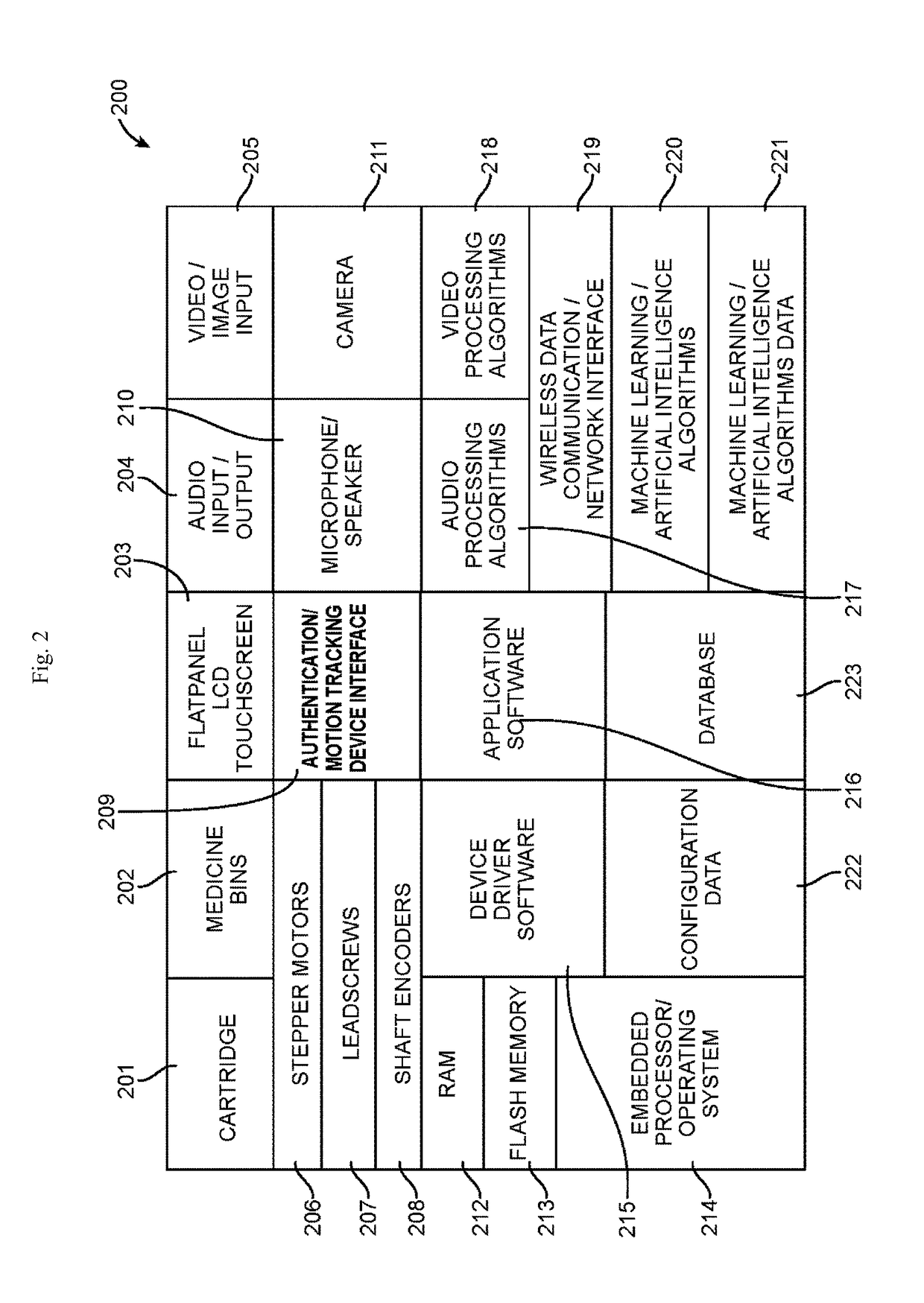 Medication adherence systems and methods