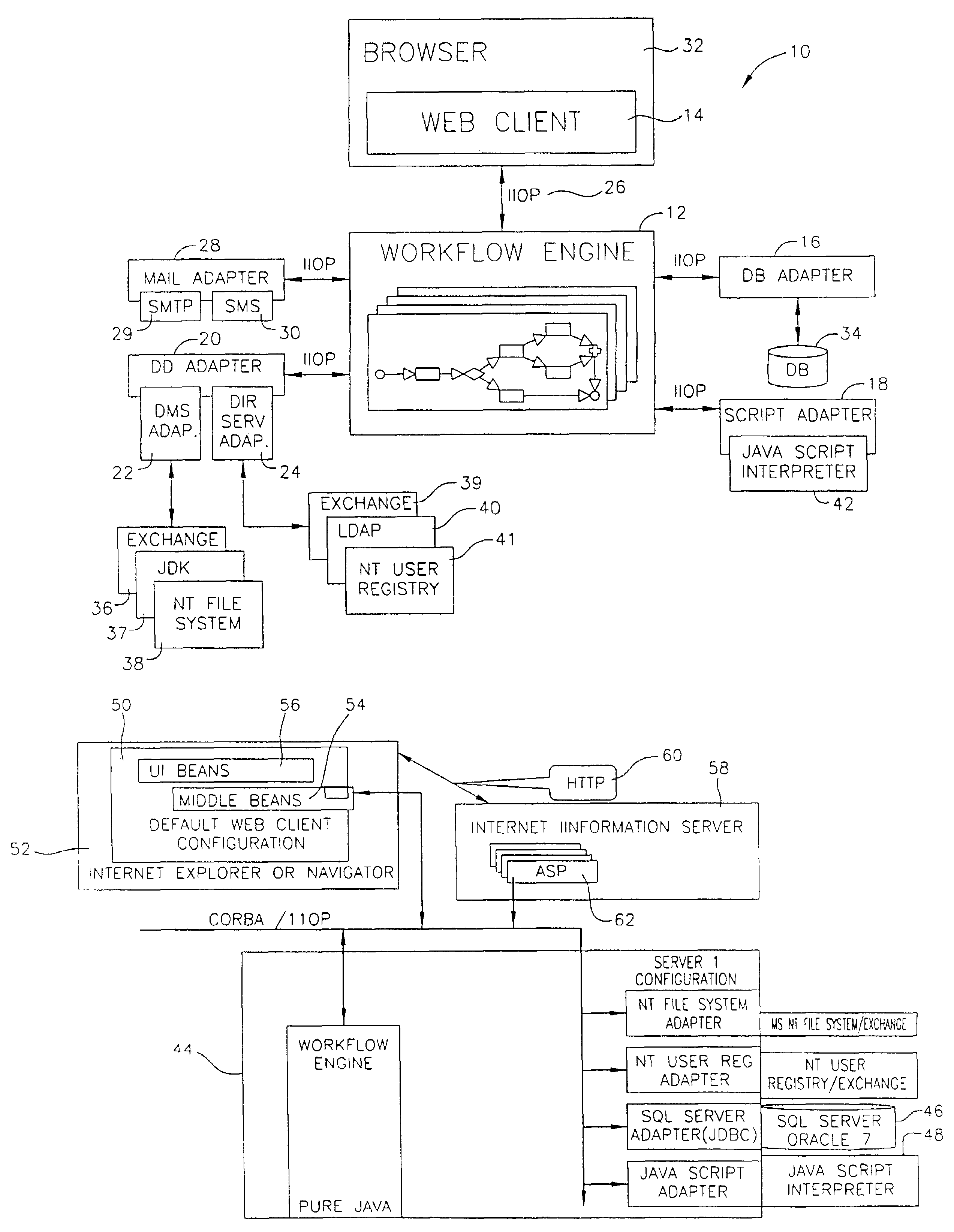 Workflow system and method