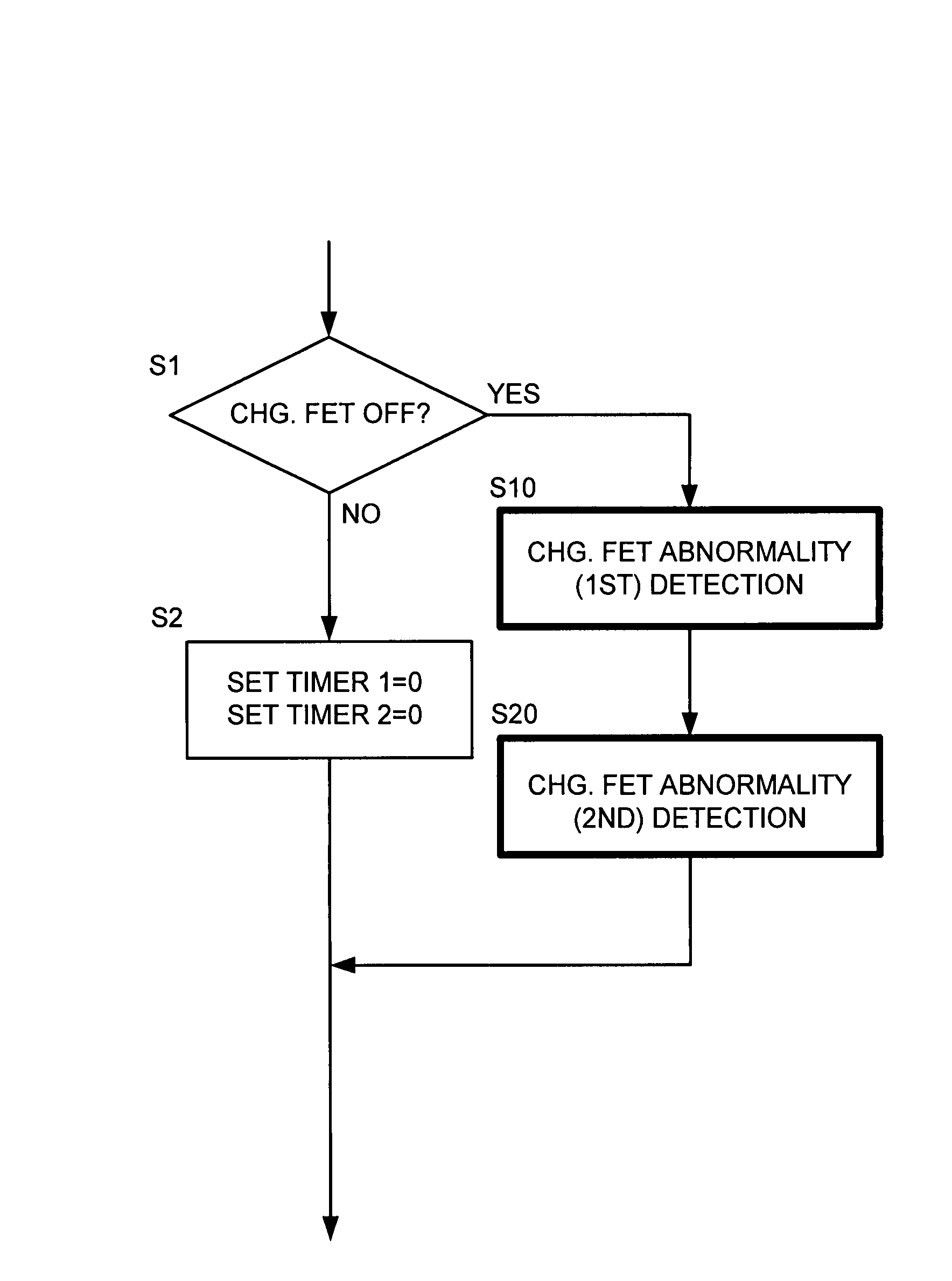 Method for controlling battery pack