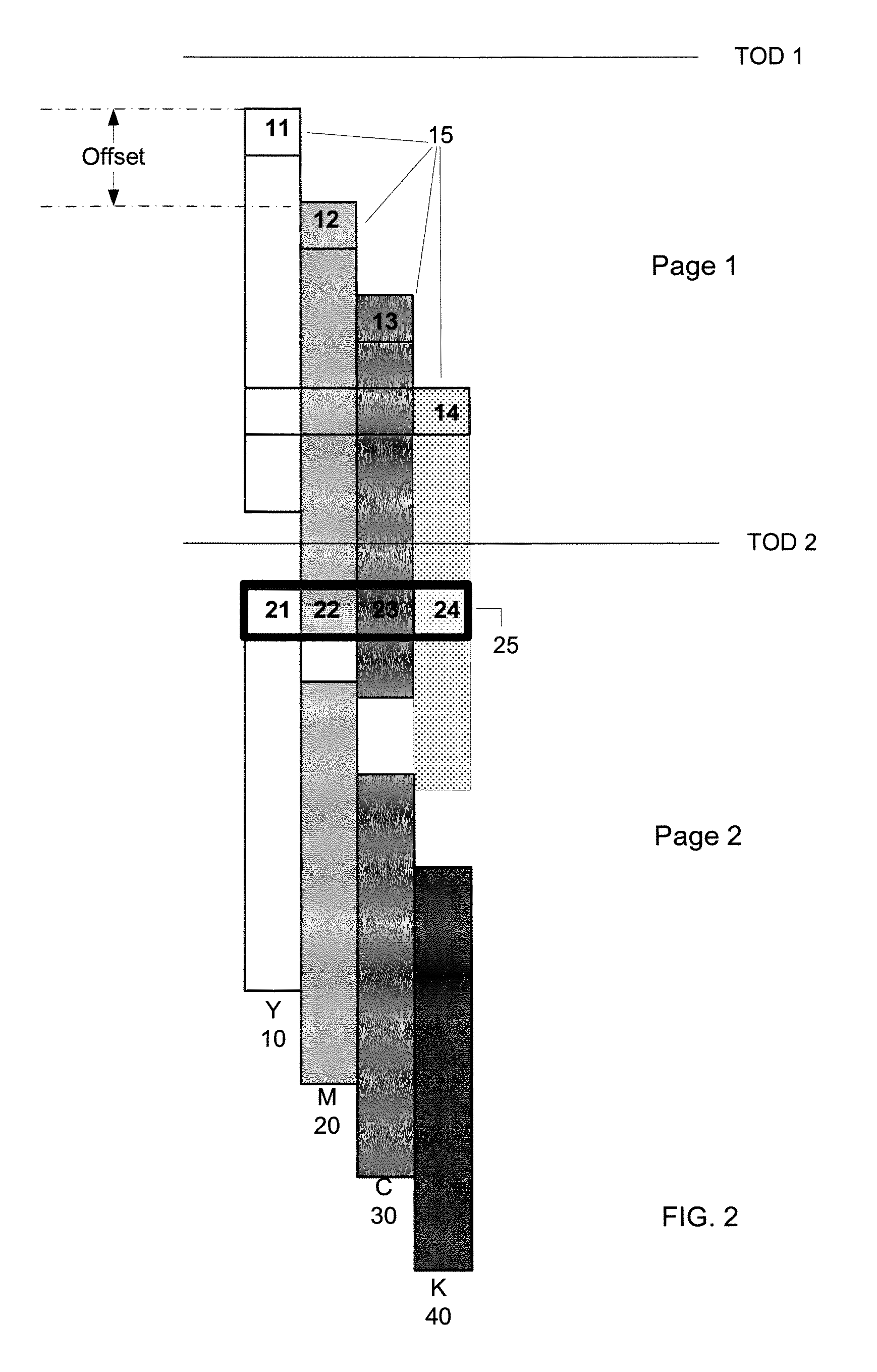 Systems and Methods for Color Data Compression