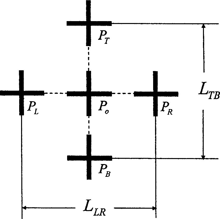 Small-displacement measuring method in long-distance plane