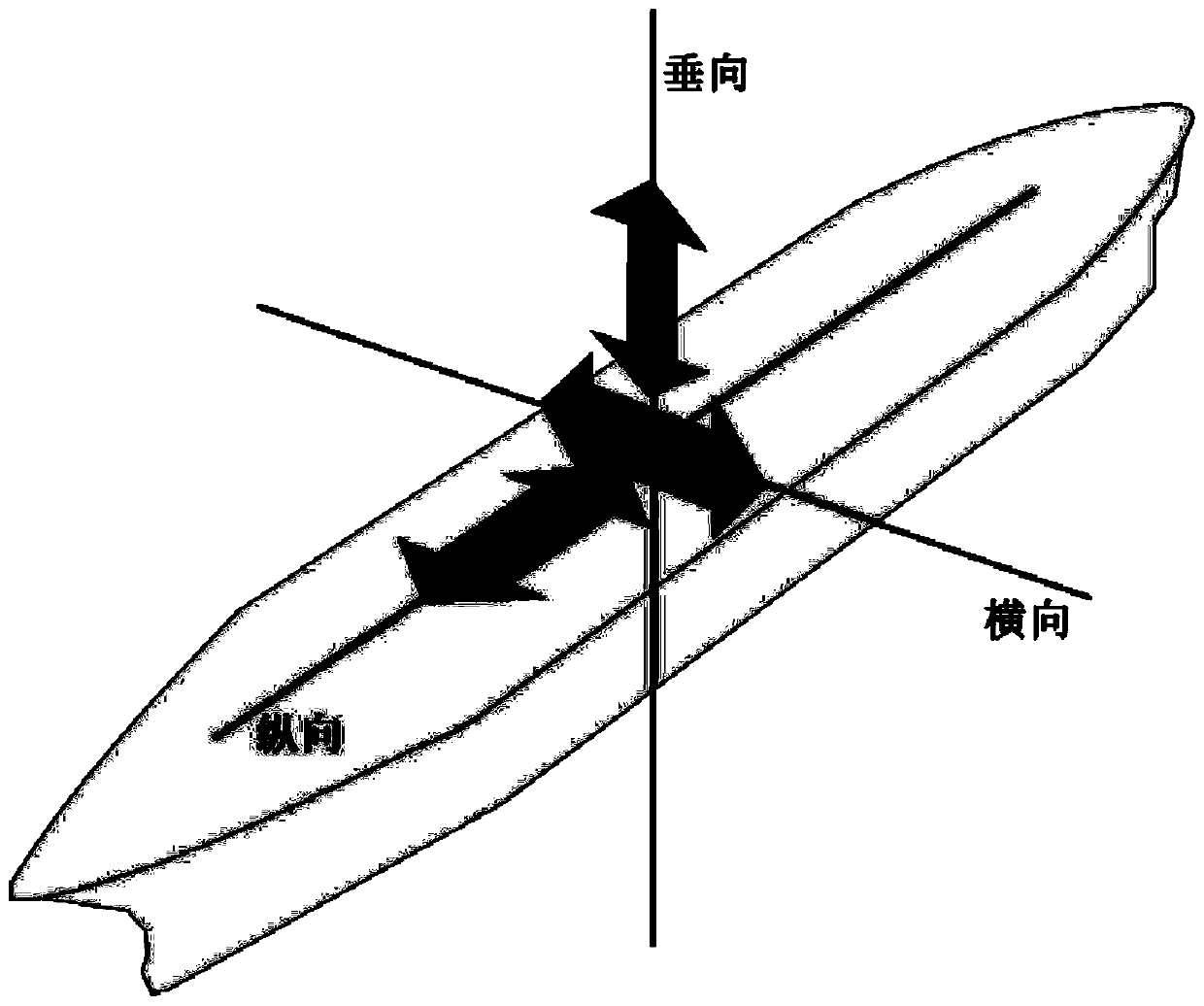 Skeleton connecting method of thermoplastic polymer ship