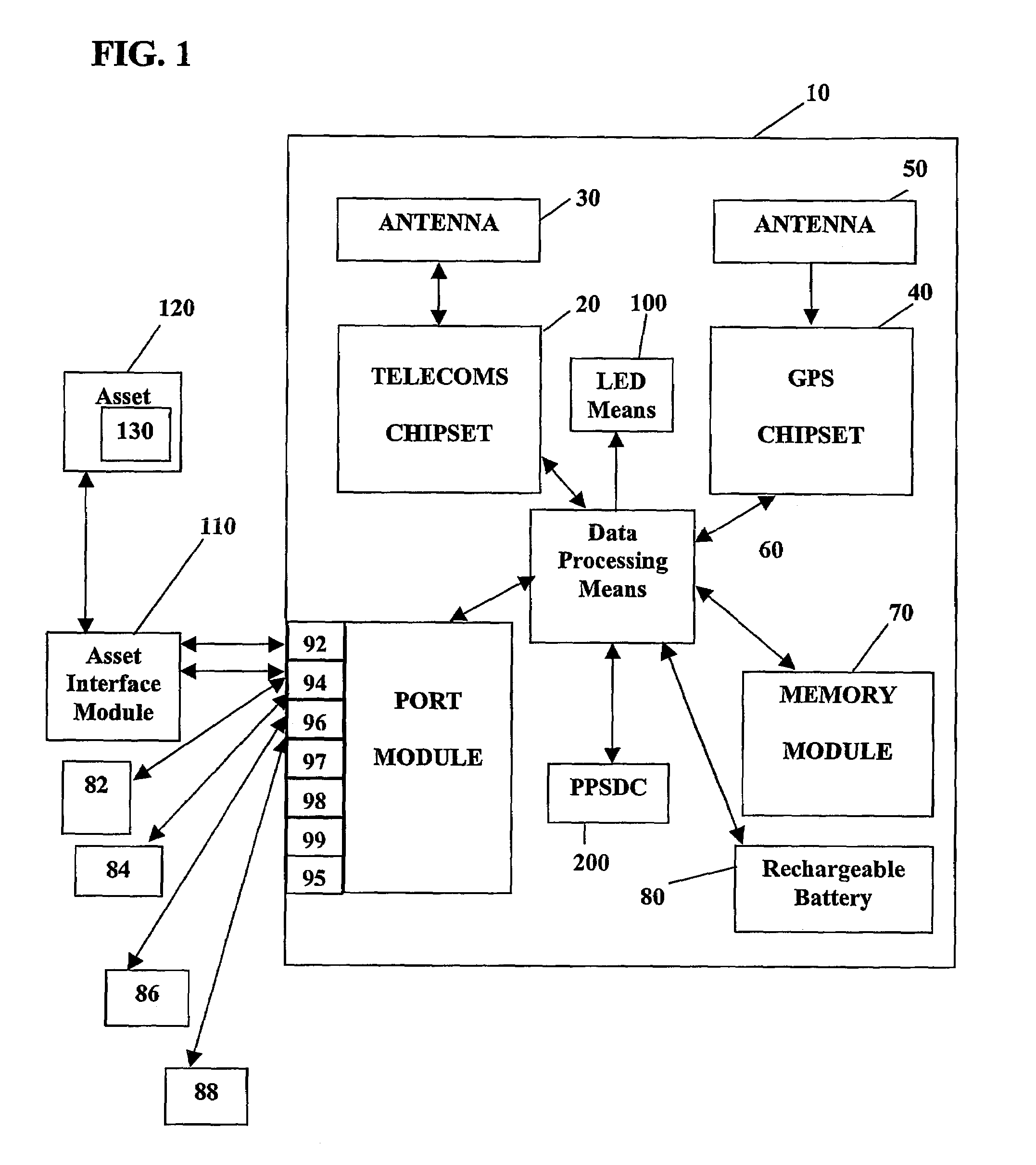 System and method for monitoring and control of wireless modules linked to assets