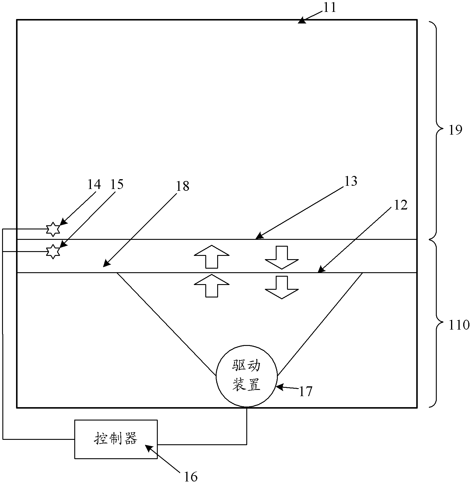 Communication equipment room and air flue regulation method thereof