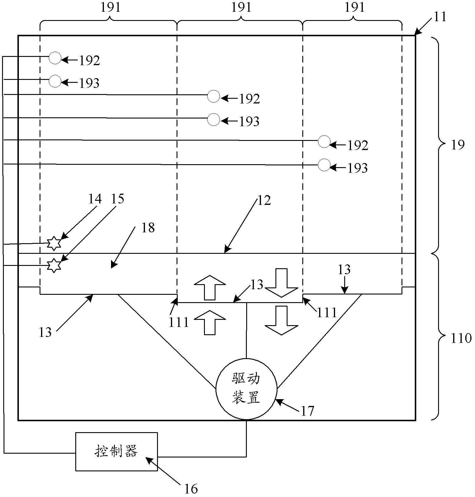 Communication equipment room and air flue regulation method thereof