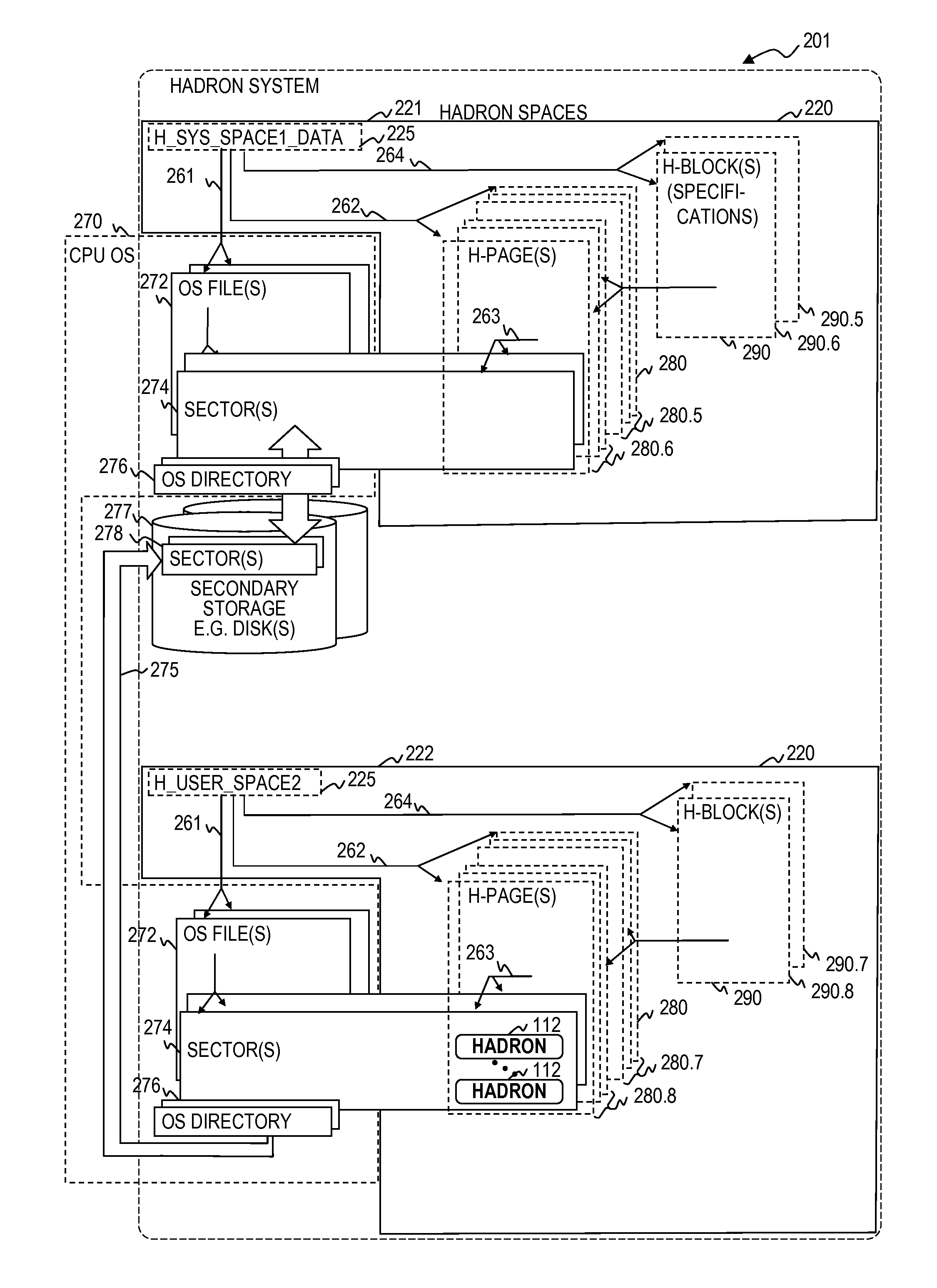Apparatus and method for organizing, storing and retrieving data using a universal variable-length data structure