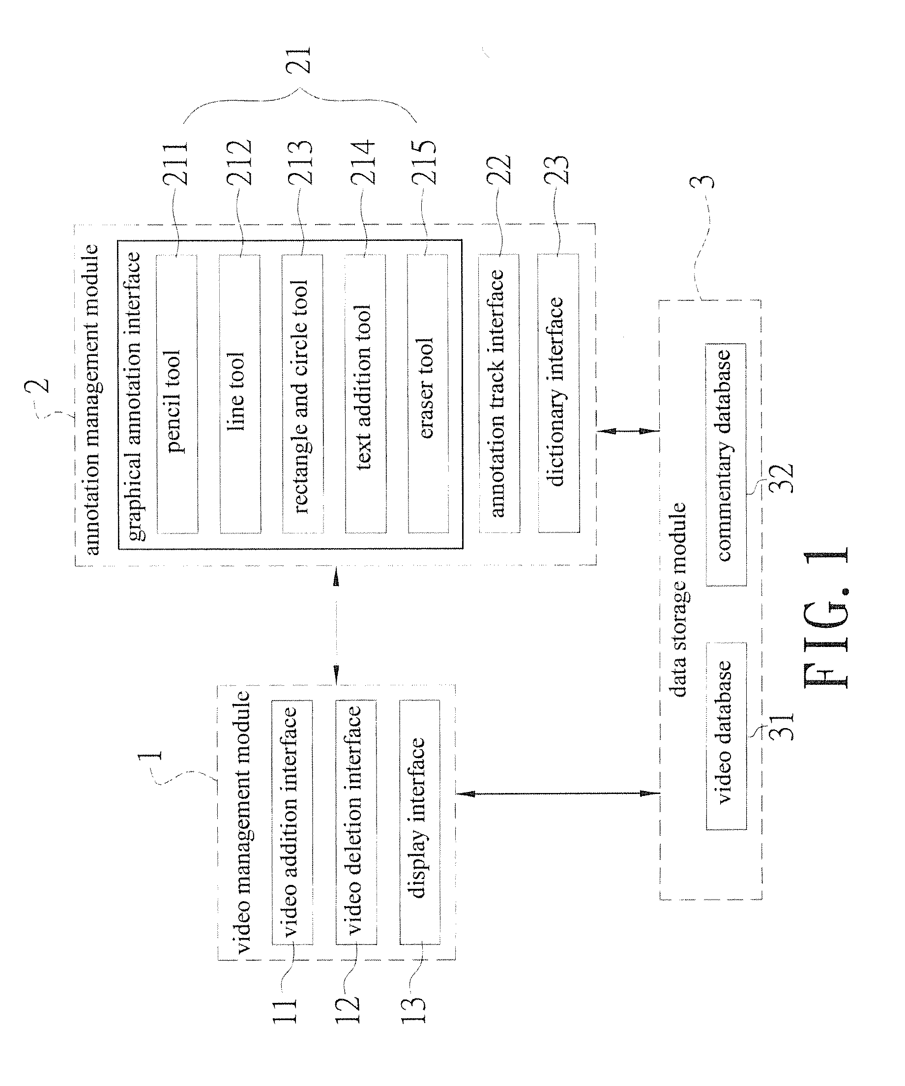 Real-time video annotation learning system and method for the same