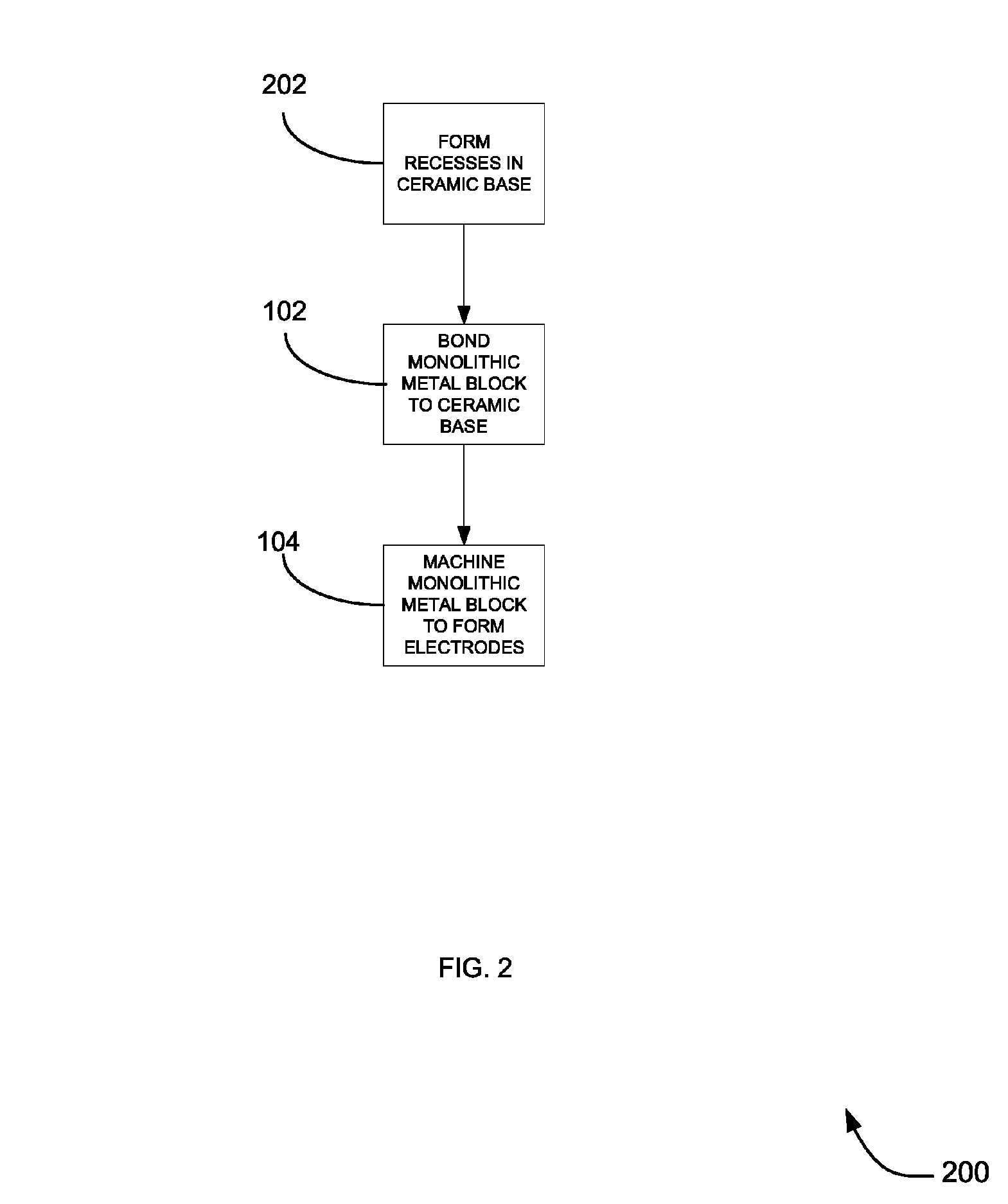 Apparatus and methods for producing multi-electrode cathode for X-ray tube