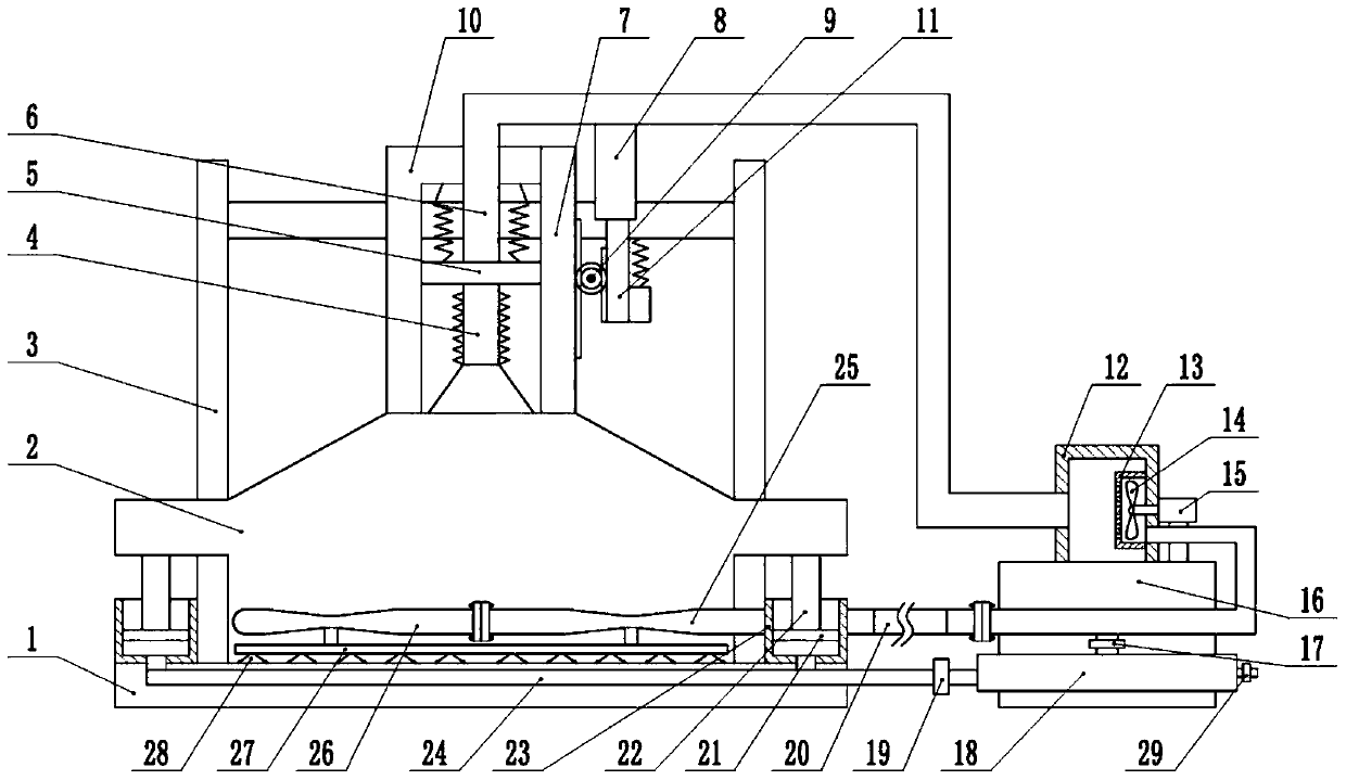 safety textile machine