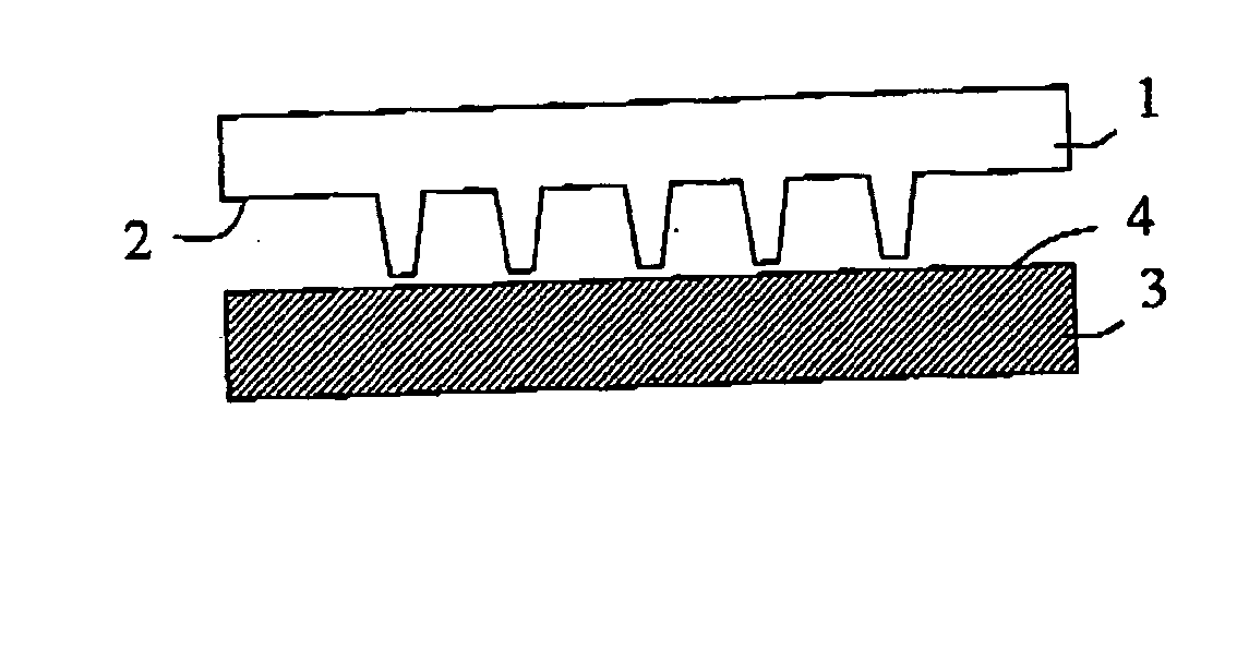 Imprint stamp comprising Cyclic Olefin copolymer