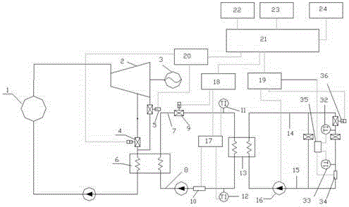 Boiler system for monitoring by using cloud server
