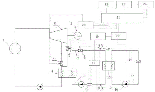 Boiler system for monitoring by using cloud server