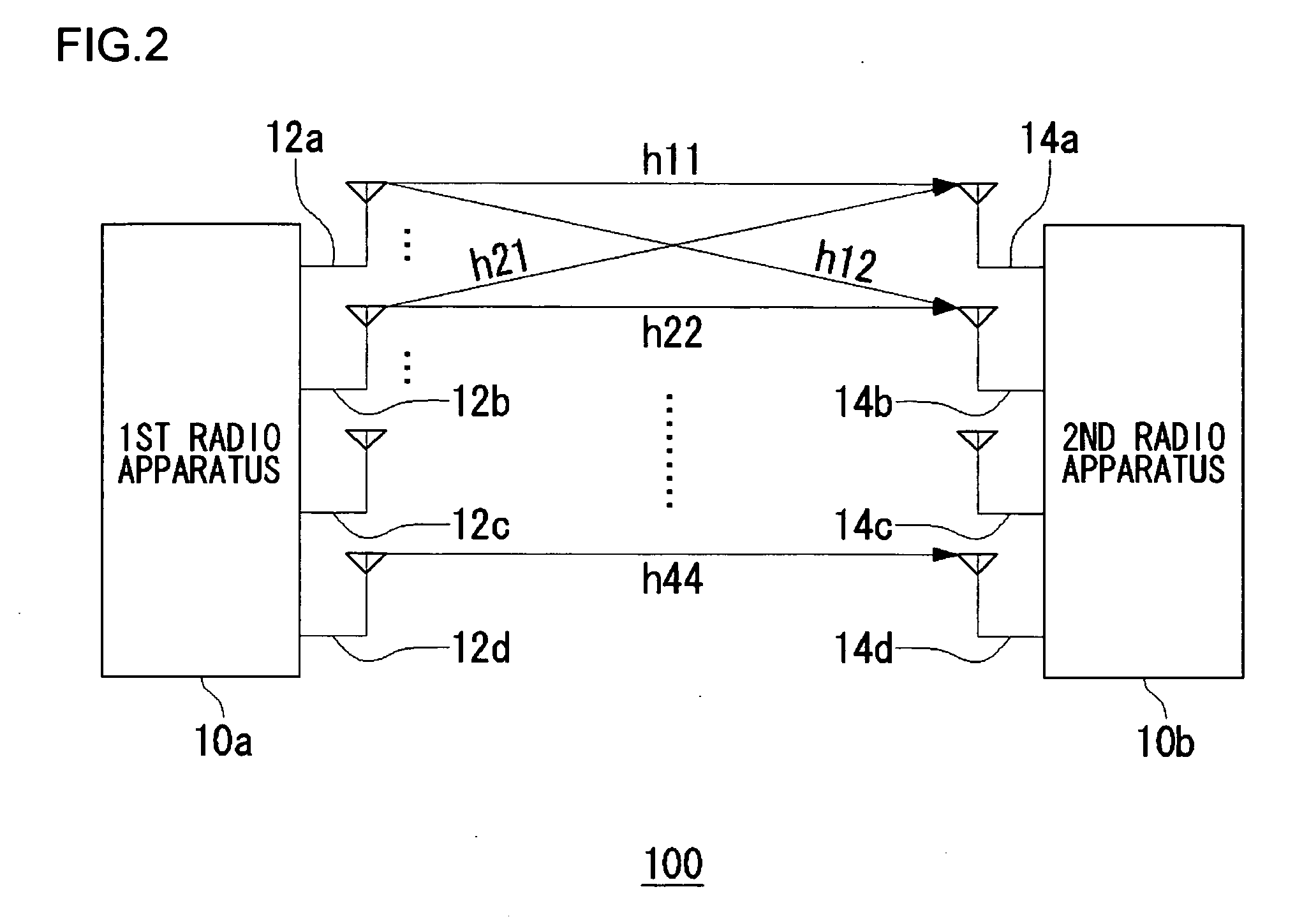 Radio apparatus and communication system