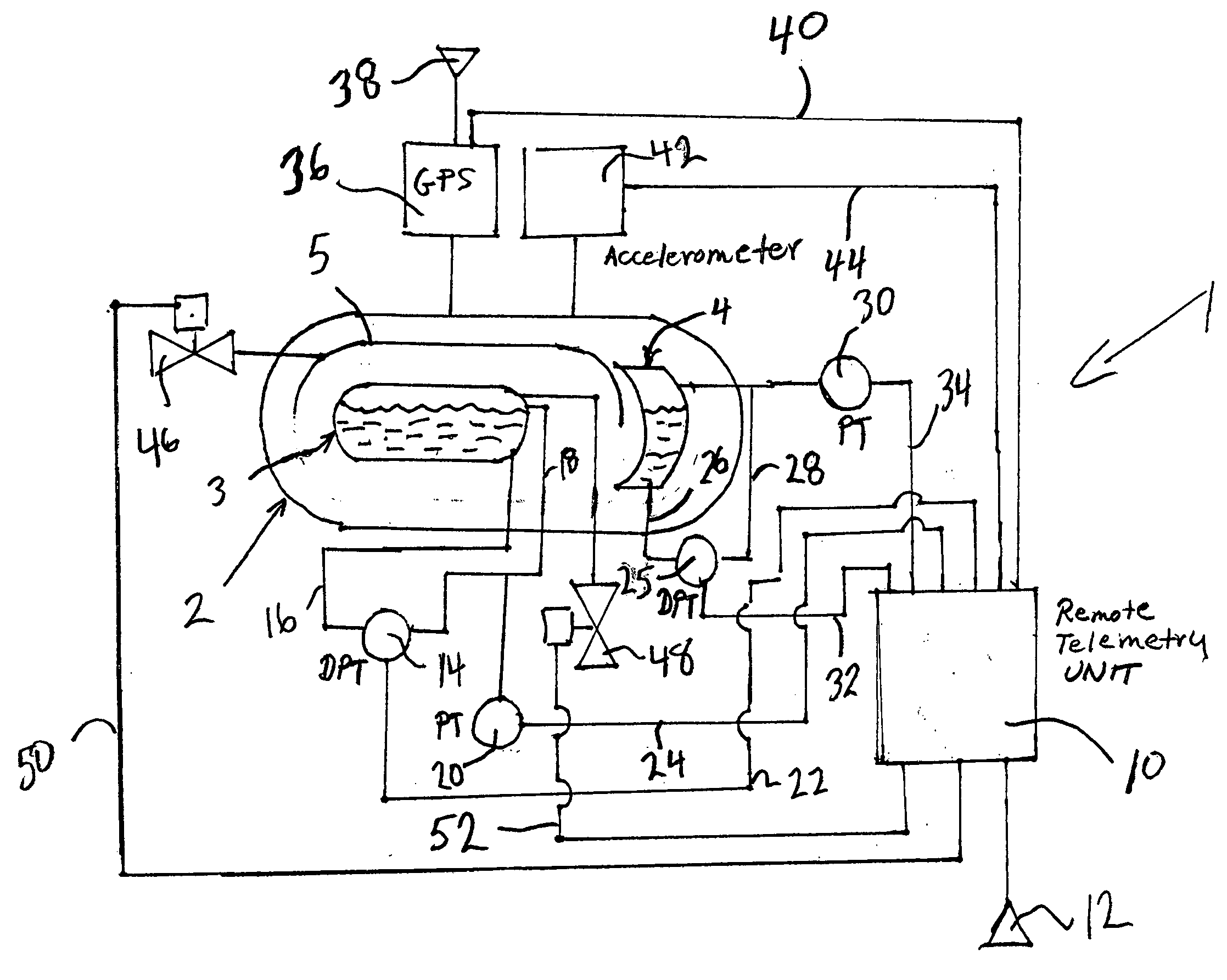 Monitoring system for a mobile storage tank