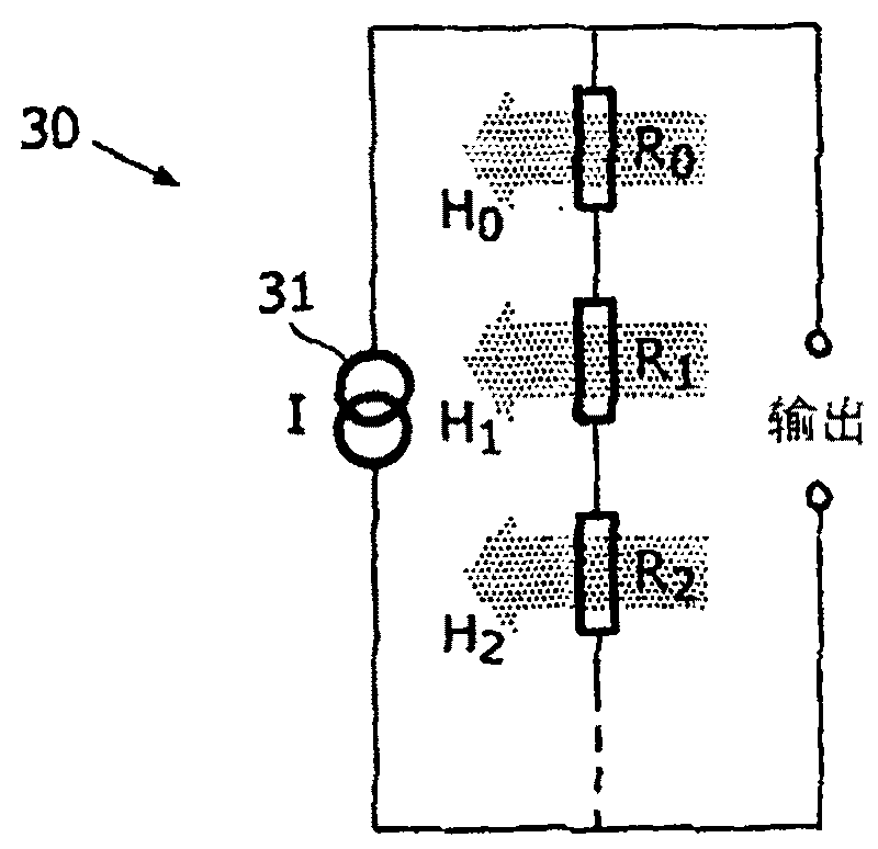 Non-linear magnetic field sensors and current sensors