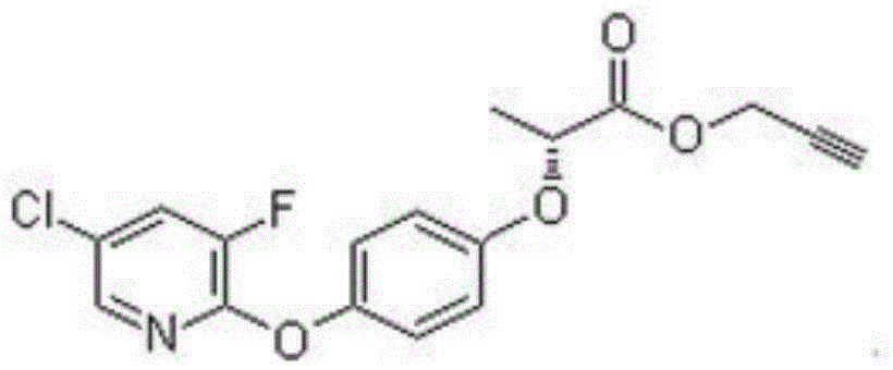Weeding composition containing clodinafop-propargyl and flucarbazone-sodium and application of weeding composition