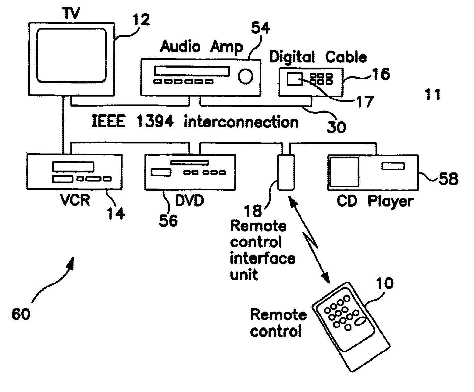 Digital interconnect of entertainment equipment