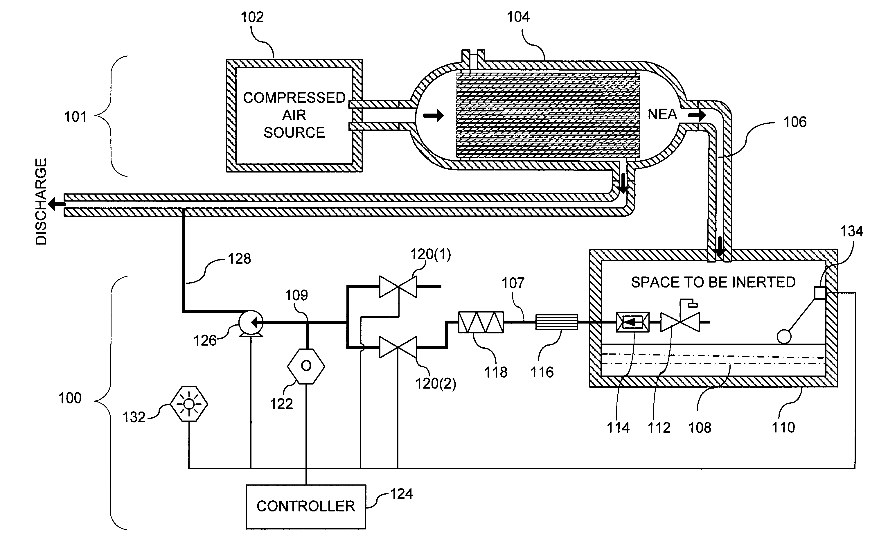 System and method for monitoring the performance of an inert gas distribution system