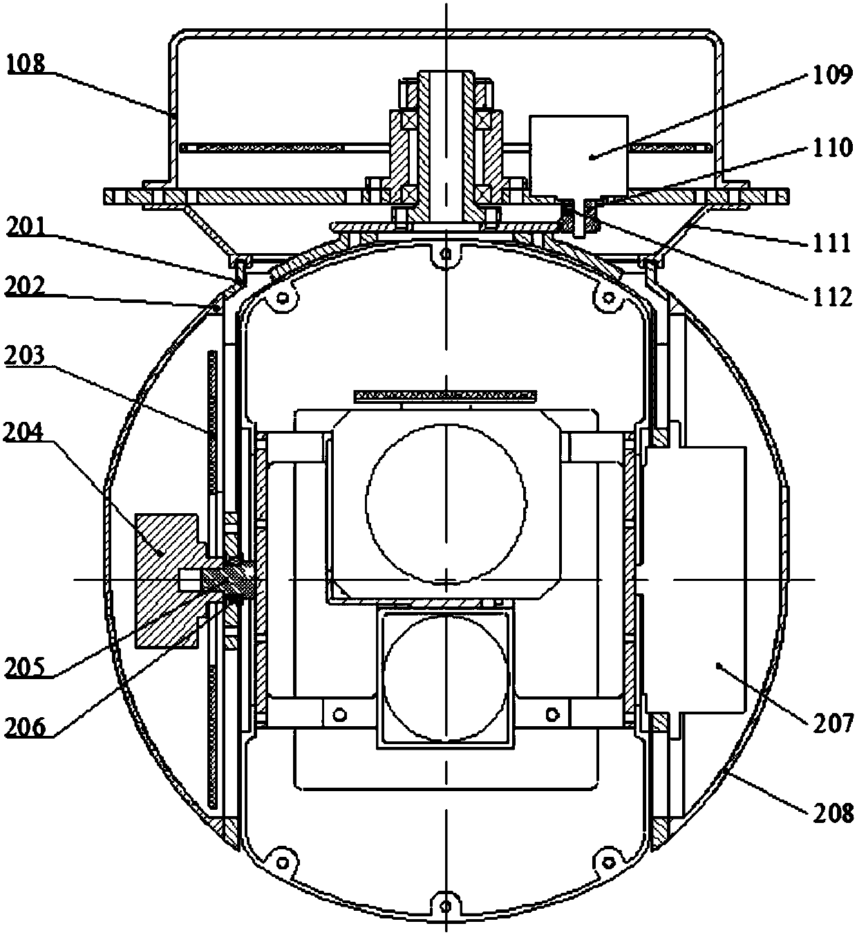 A three-axis stabilized photoelectric pod for unmanned aerial vehicles