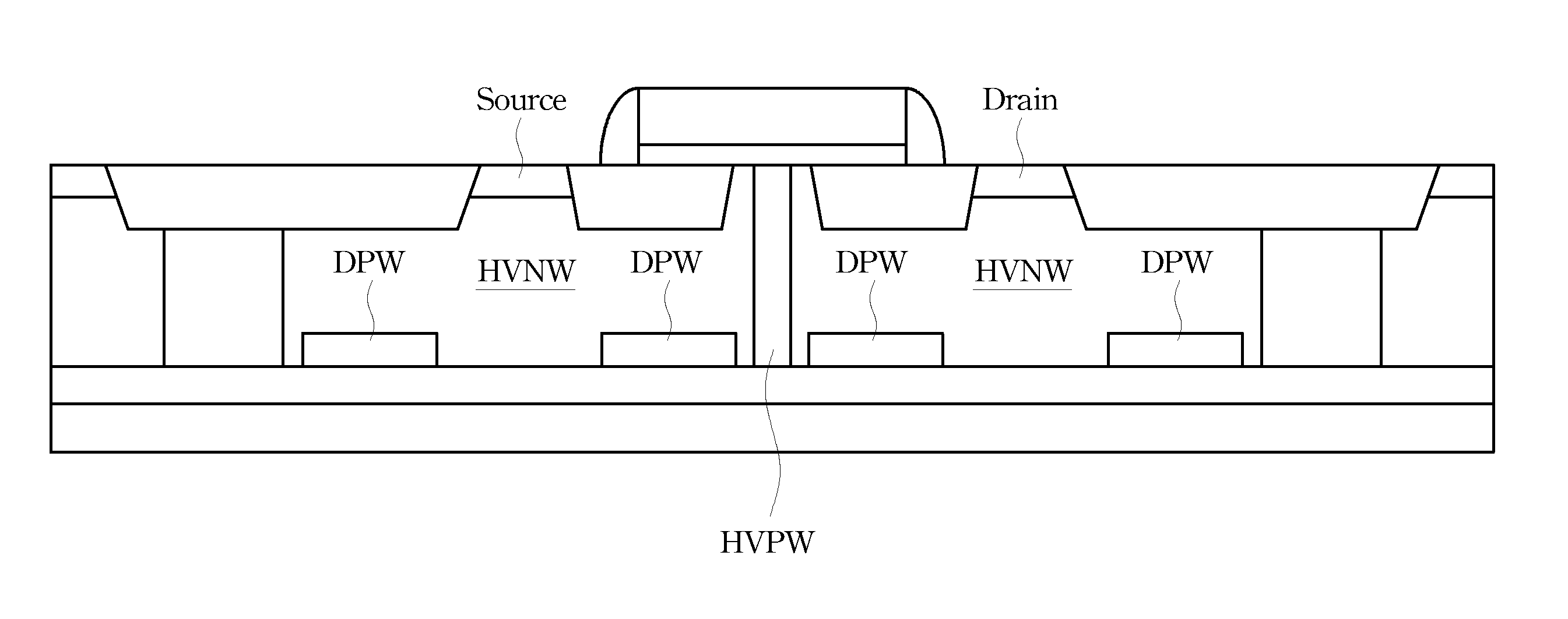 Disconnected DPW structures for improving on-state performance of MOS devices