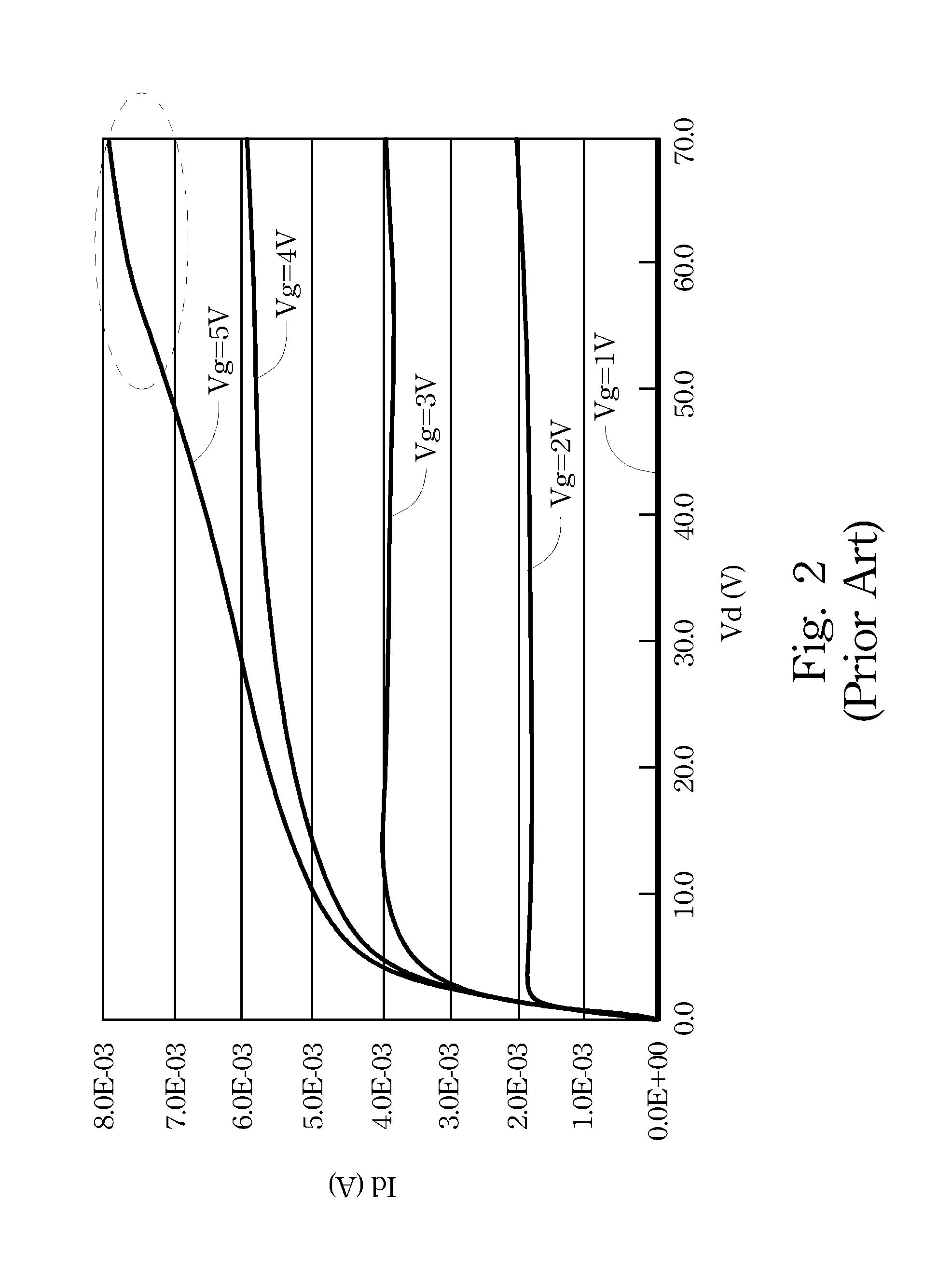 Disconnected DPW structures for improving on-state performance of MOS devices