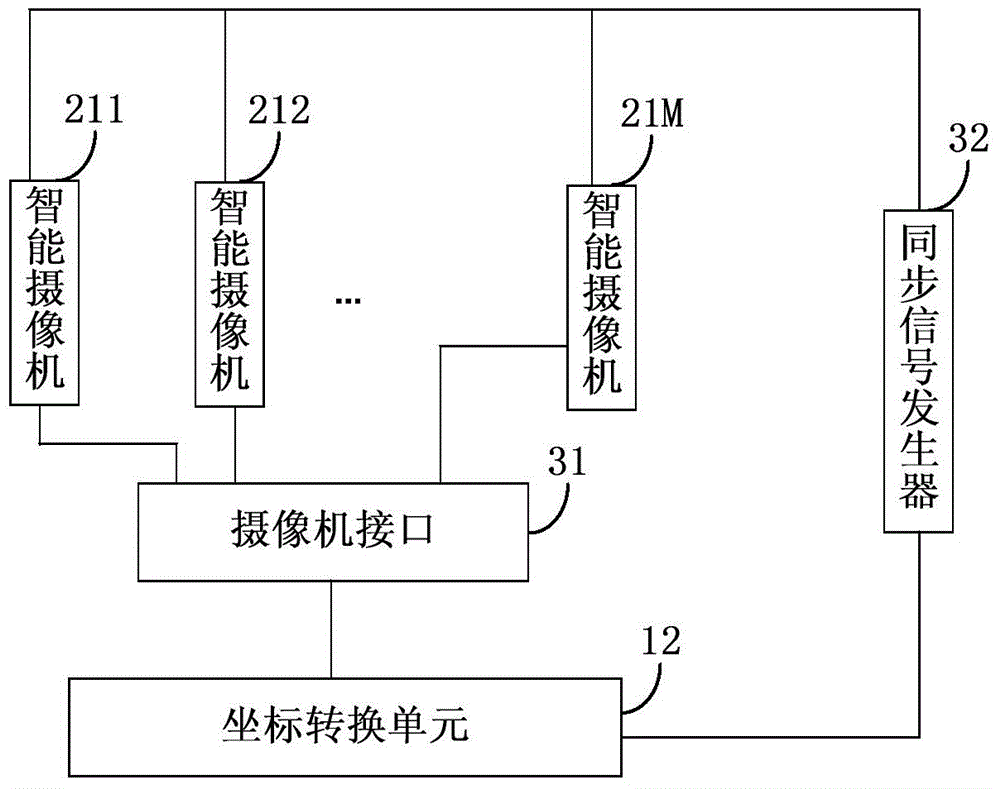 An entity simulation system for electric power safety training