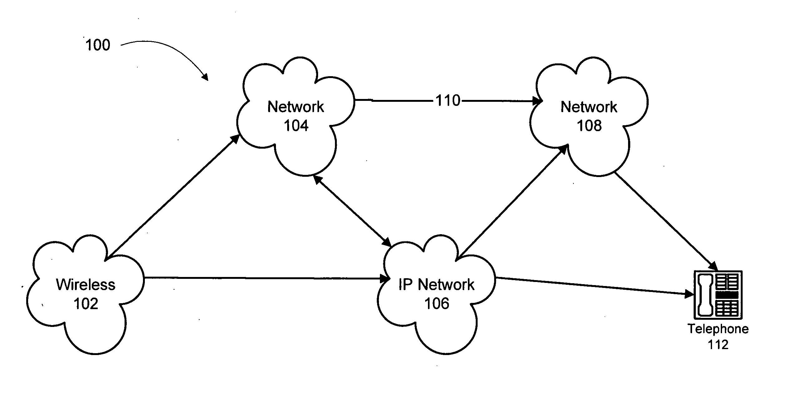 System and method for providing intercept of international calls to reroute the call from the default international routing