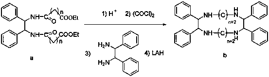 Application of bifunctional chelating agent in uranium excretion promotion and radiation protection