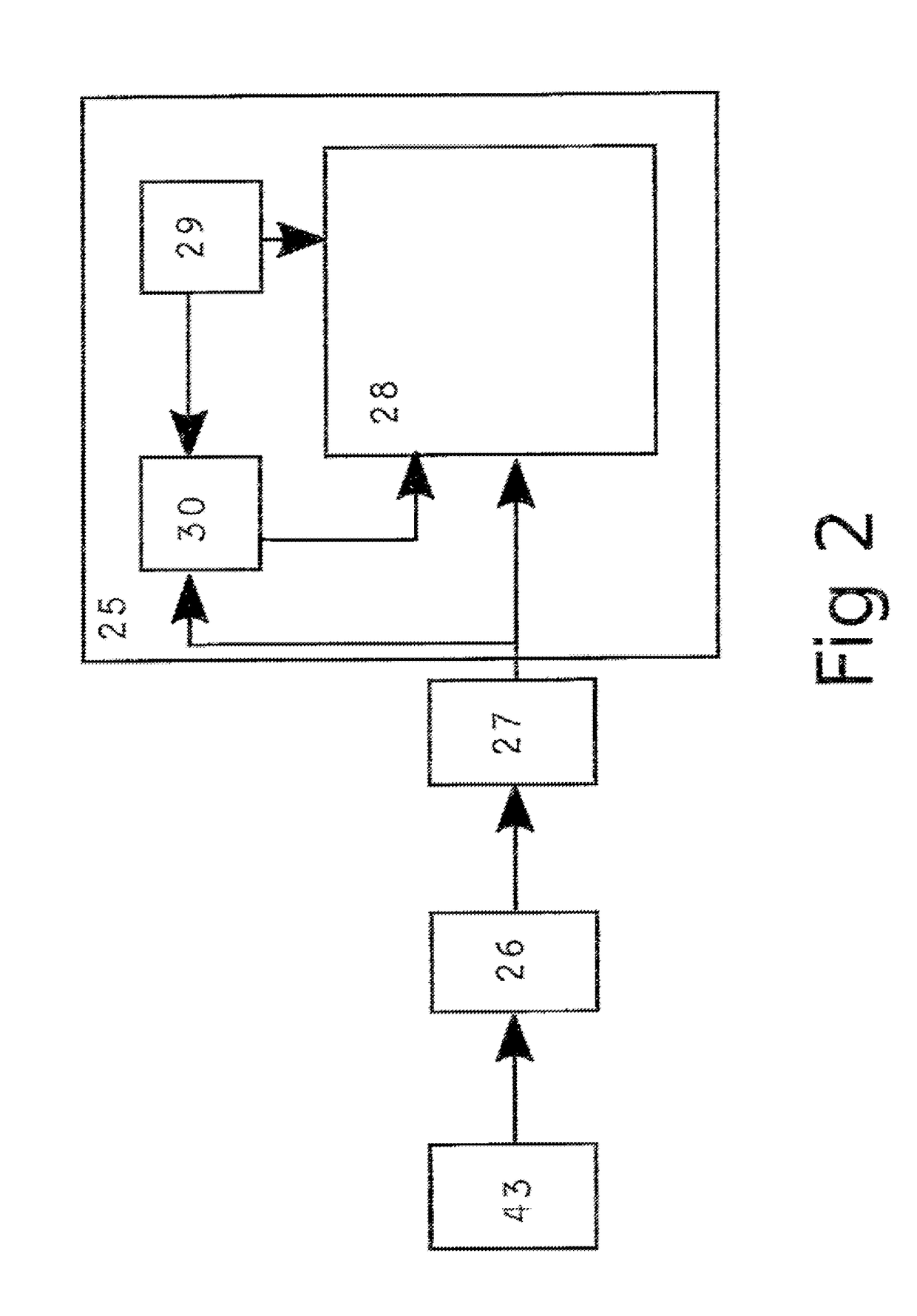 Process and device for acquisition of data of a counting device measuring pulses delivered by a sensor