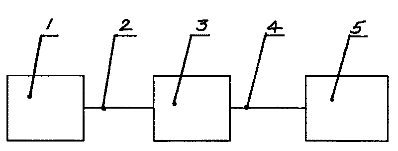 Process for purifying sugar cane clear juice with membrane