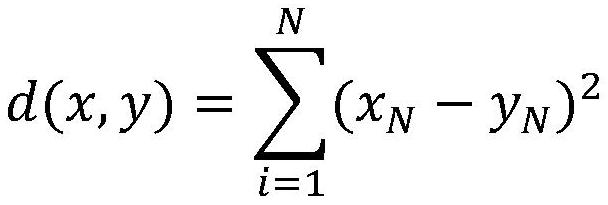 Trinity fusion rule-based trailing person detection method and system