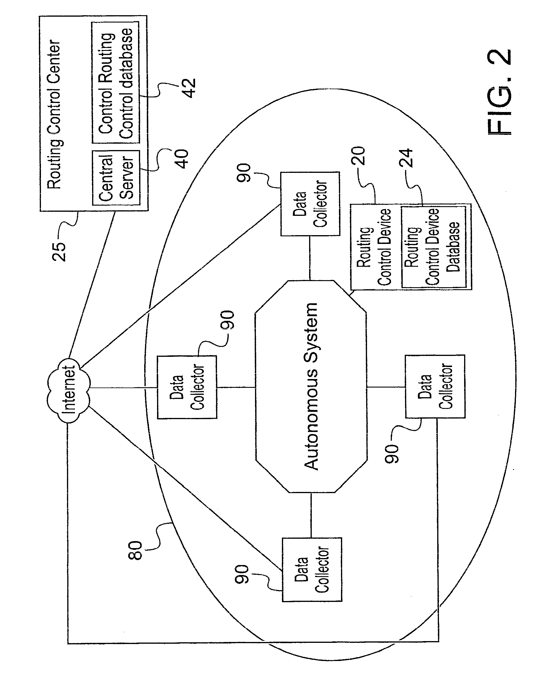 Methods, Apparatuses and Systems Facilitating Determination of Network Path Metrics