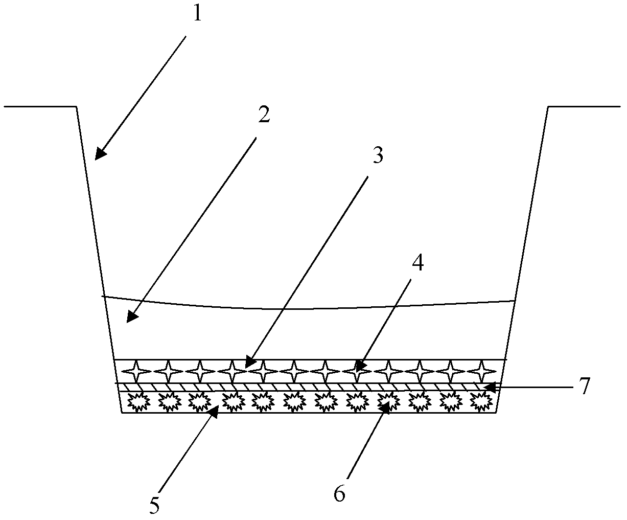 Non-contact three-dimensional co-culture method for cells