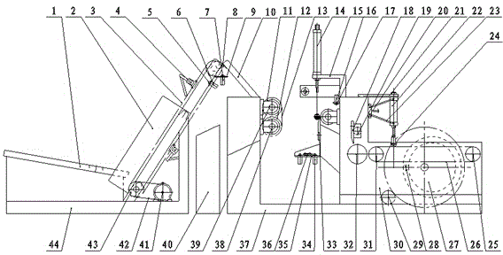 Single-plate unmanned operation rotary cutter