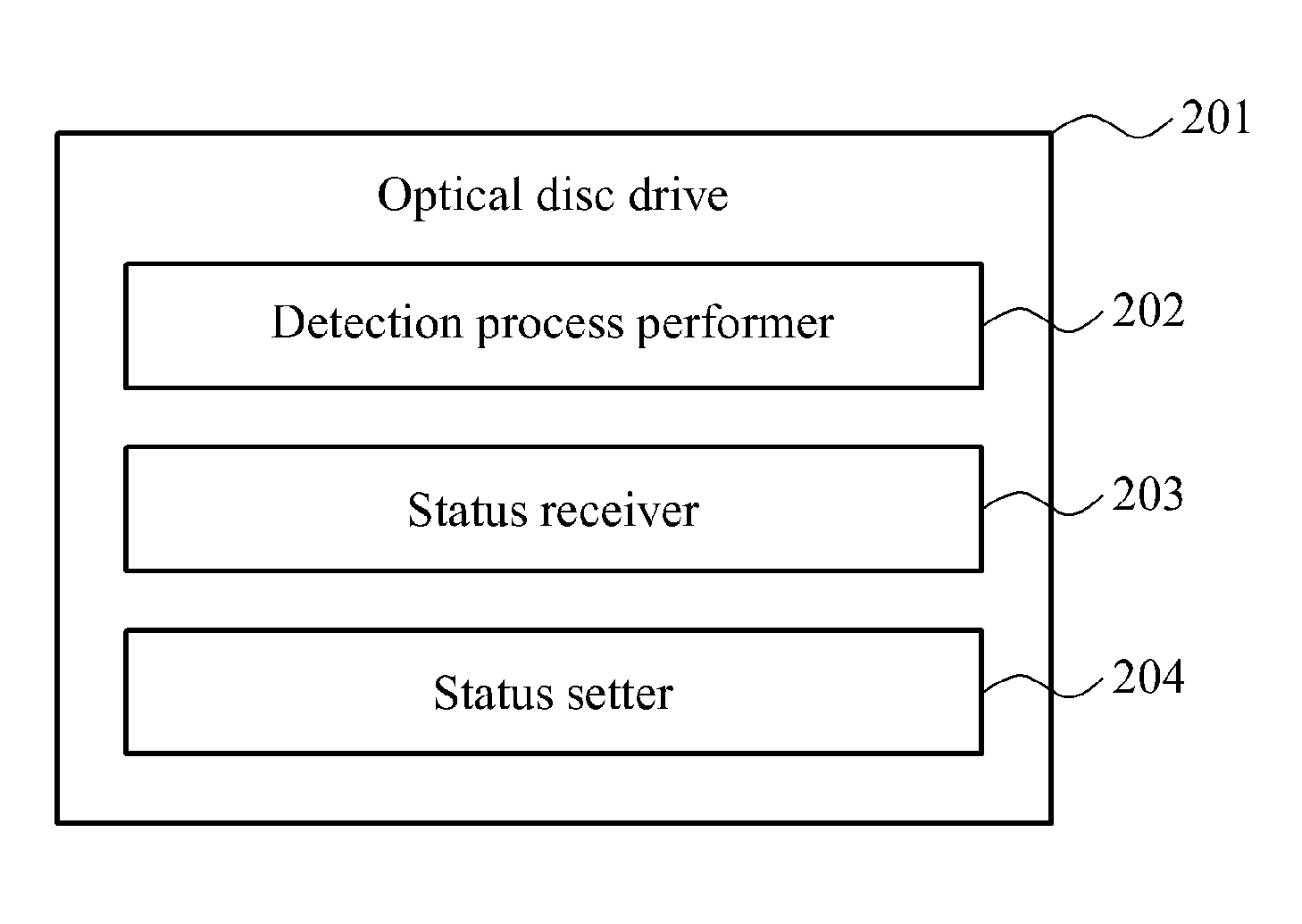Method and apparatus for preventing the reading of an optical disc