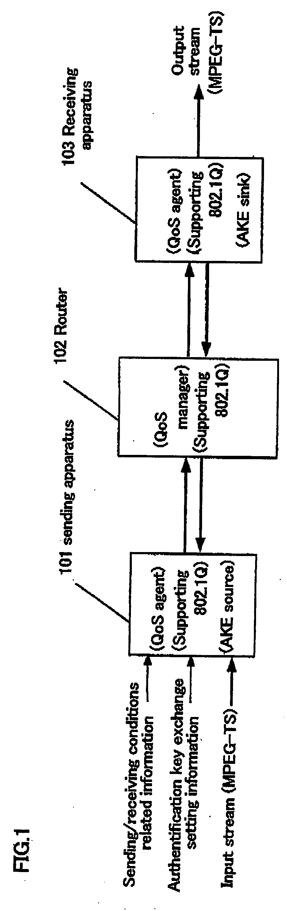 Packet transmission/reception device